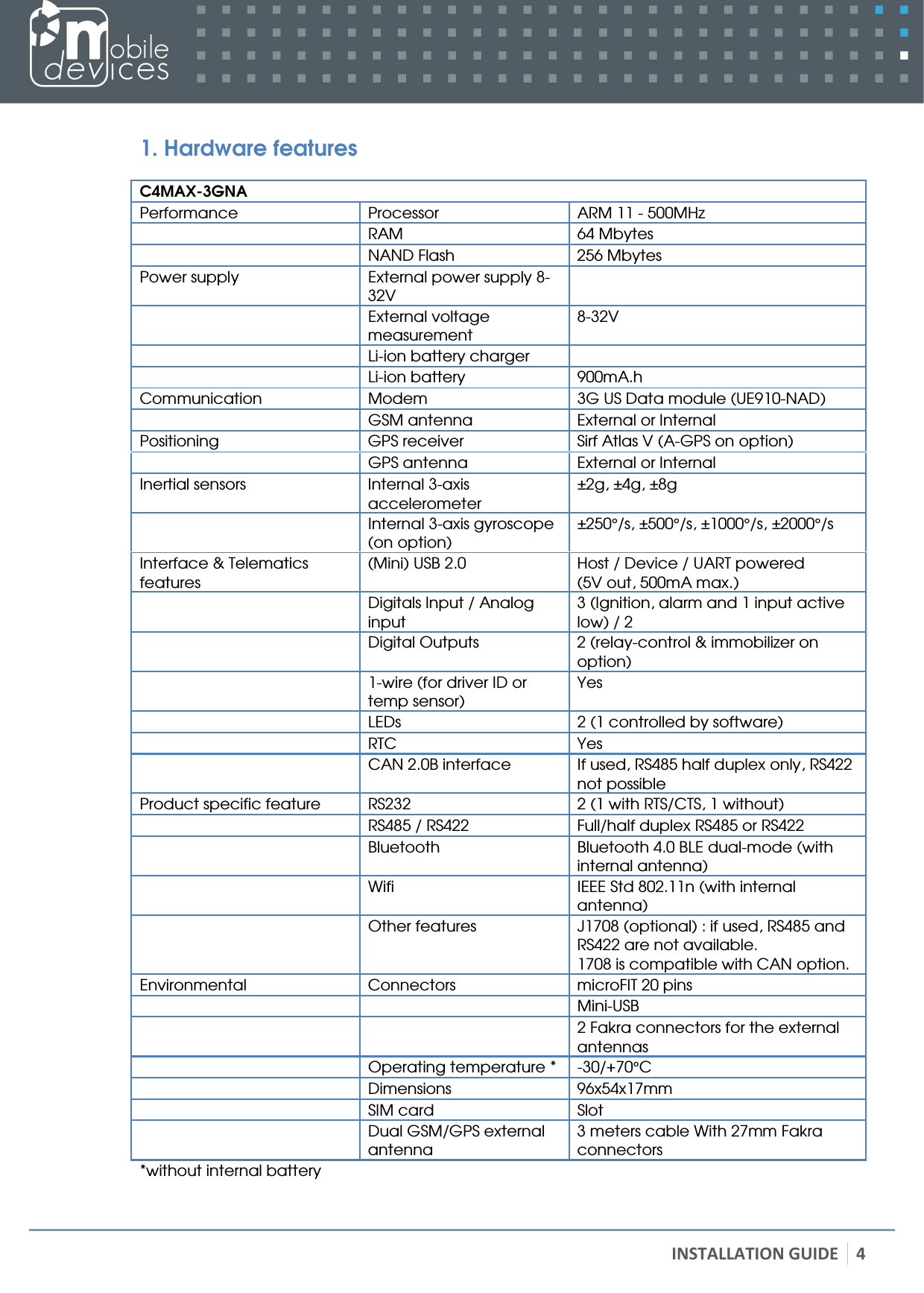   INSTALLATION GUIDE 4 1. Hardware features  C4MAX-3GNA Performance  Processor  ARM 11 - 500MHz    RAM  64 Mbytes     NAND Flash   256 Mbytes Power supply  External power supply 8-32V     External voltage measurement 8-32V    Li-ion battery charger      Li-ion battery   900mA.h Communication  Modem  3G US Data module (UE910-NAD)     GSM antenna  External or Internal Positioning  GPS receiver  Sirf Atlas V (A-GPS on option)    GPS antenna  External or Internal Inertial sensors  Internal 3-axis accelerometer ±2g, ±4g, ±8g    Internal 3-axis gyroscope (on option) ±250°/s, ±500°/s, ±1000°/s, ±2000°/s Interface &amp; Telematics features (Mini) USB 2.0  Host / Device / UART powered  (5V out, 500mA max.)    Digitals Input / Analog input 3 (Ignition, alarm and 1 input active low) / 2    Digital Outputs  2 (relay-control &amp; immobilizer on option)    1-wire (for driver ID or temp sensor) Yes    LEDs  2 (1 controlled by software)   RTC  Yes   CAN 2.0B interface  If used, RS485 half duplex only, RS422 not possible Product specific feature   RS232  2 (1 with RTS/CTS, 1 without)   RS485 / RS422  Full/half duplex RS485 or RS422   Bluetooth  Bluetooth 4.0 BLE dual-mode (with internal antenna)   Wifi  IEEE Std 802.11n (with internal antenna)   Other features  J1708 (optional) : if used, RS485 and RS422 are not available. 1708 is compatible with CAN option. Environmental  Connectors  microFIT 20 pins       Mini-USB       2 Fakra connectors for the external antennas    Operating temperature *  -30/+70°C    Dimensions  96x54x17mm    SIM card  Slot    Dual GSM/GPS external antenna 3 meters cable With 27mm Fakra connectors *without internal battery 