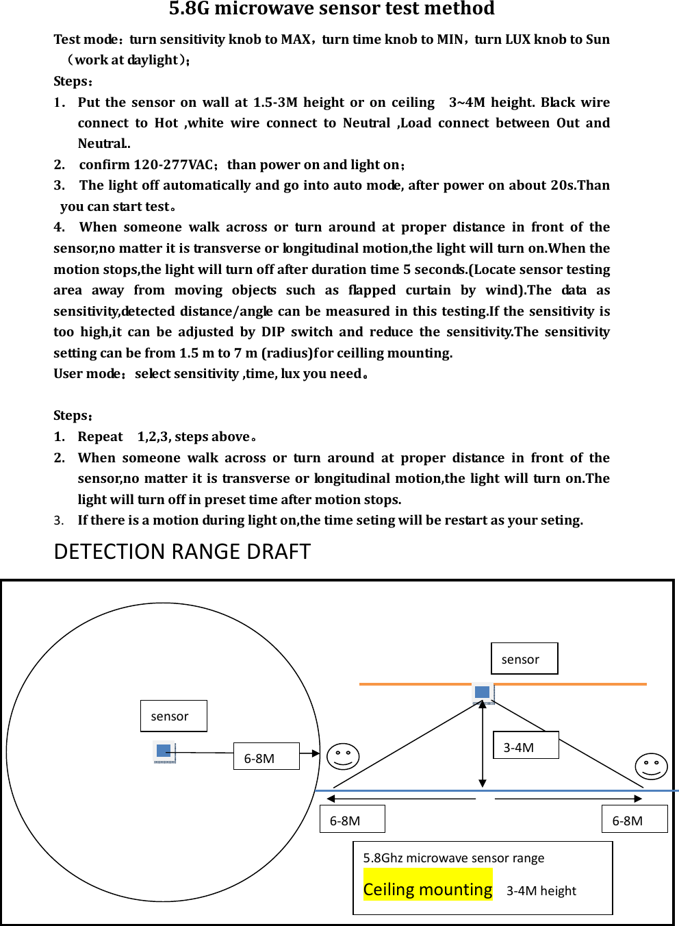 5.8G microwave sensor test method Test mode：：：：turn sensitivity knob to MAX，，，，turn time knob to MIN，，，，turn LUX knob to Sun（（（（work at daylight））））；；；；   Steps：：：： 1．．．． Put  the  sensor  on  wall  at  1.5-3M  height  or  on  ceiling    3~4M  height.  Black  wire connect  to  Hot  ,white  wire  connect  to  Neutral  ,Load  connect  between  Out  and Neutral.. 2.    confirm 120-277VAC；；；；than power on and light on；；；； 3.    The light off automatically and go into auto mode, after power on about 20s.Than you can start test。。。。 4.    When  someone  walk  across  or  turn  around  at  proper  distance  in  front  of  the sensor,no matter it is transverse or longitudinal motion,the light will turn on.When the motion stops,the light will turn off after duration time 5 seconds.(Locate sensor testing area  away  from  moving  objects  such  as  flapped  curtain  by  wind).The  data  as sensitivity,detected distance/angle  can be measured in  this  testing.If  the  sensitivity  is too  high,it  can  be  adjusted  by  DIP  switch  and  reduce  the  sensitivity.The  sensitivity setting can be from 1.5 m to 7 m (radius)for ceilling mounting. User mode：：：：select sensitivity ,time, lux you need。。。。  Steps：：：： 1. Repeat    1,2,3, steps above。。。。 2. When  someone  walk  across  or  turn  around  at  proper  distance  in  front  of  the sensor,no  matter it is transverse or longitudinal motion,the light will  turn on.The light will turn off in preset time after motion stops. 3. If there is a motion during light on,the time seting will be restart as your seting. DETECTION RANGE DRAFT                 6-8M 5.8Ghz microwave sensor range Ceiling mounting    3-4M height sensor 3-4M 6-8M 6-8M sensor 
