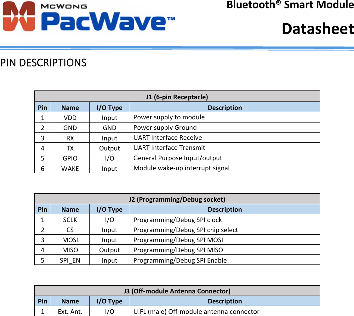 Bluetooth&reg;SmartModuleDatasheetPINDESCRIPTIONSJ1(6‐pinReceptacle)PinNameI/OTypeDescription1VDDInputPowersupplytomodule2GNDGNDPowersupplyGround3RXInputUARTInterfaceReceive4TXOutputUARTInterfaceTransmit5GPIOI/OGeneralPurposeInput/output6WAKEInputModulewake‐upinterruptsignal          J2(Programming/Debugsocket)PinNameI/OTypeDescription1SCLKI/OProgramming/DebugSPIclock2CSInputProgramming/DebugSPIchipselect3MOSIInputProgramming/DebugSPIMOSI4MISOOutputProgramming/DebugSPIMISO5SPI_ENInputProgramming/DebugSPIEnable          J3(Off‐moduleAntennaConnector)PinNameI/OTypeDescription1Ext.Ant.I/OU.FL(male)Off‐moduleantennaconnector
