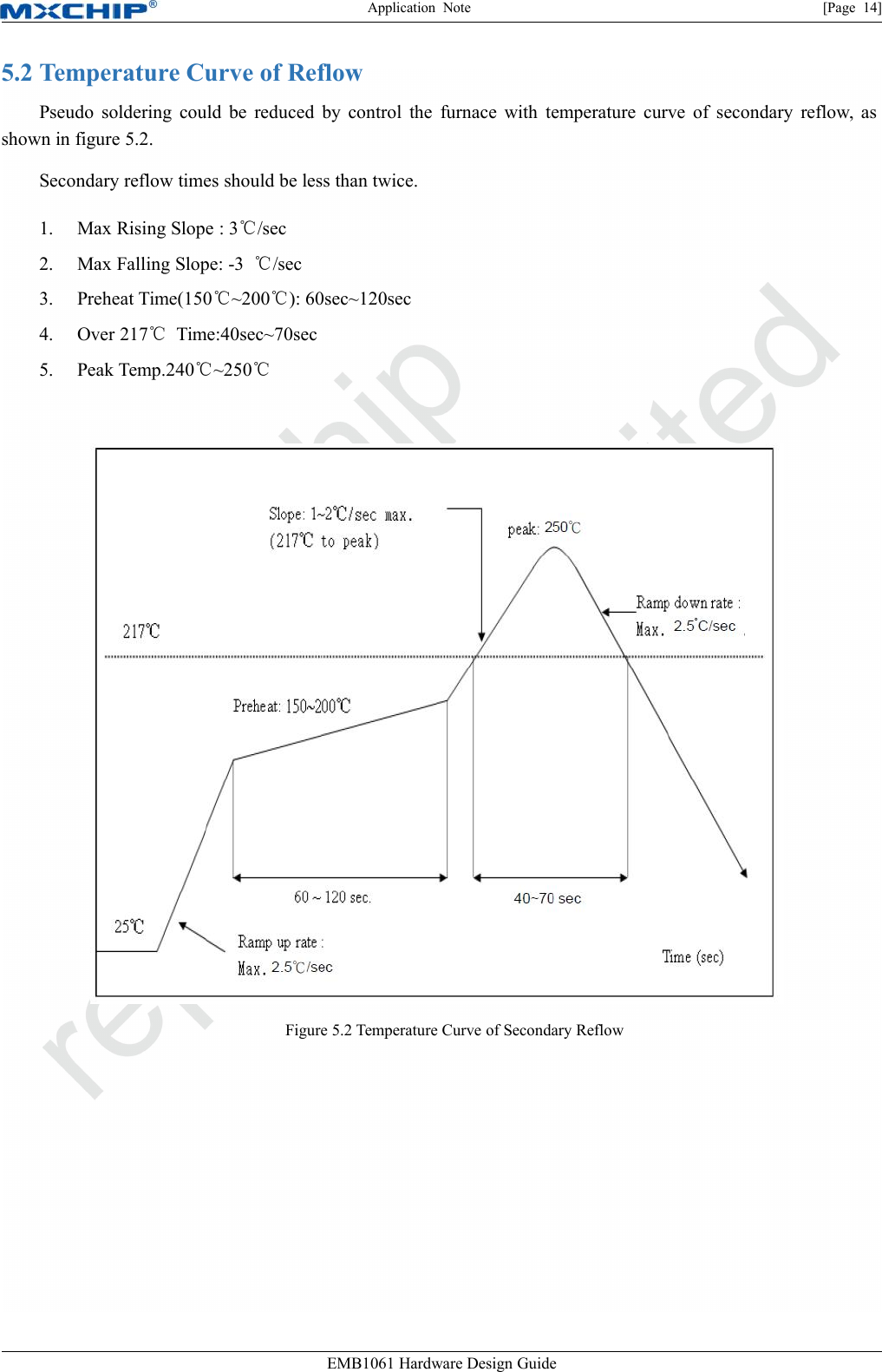 Application Note [Page 14]EMB1061 Hardware Design Guide5.2 Temperature Curve of ReflowPseudo soldering could be reduced by control the furnace with temperature curve of secondary reflow, asshown in figure 5.2.Secondary reflow times should be less than twice.1. Max Rising Slope : 3℃/sec2. Max Falling Slope: -3 ℃/sec3. Preheat Time(150℃~200℃): 60sec~120sec4. Over 217℃Time:40sec~70sec5. Peak Temp.240℃~250℃Figure 5.2 Temperature Curve of Secondary Reflow