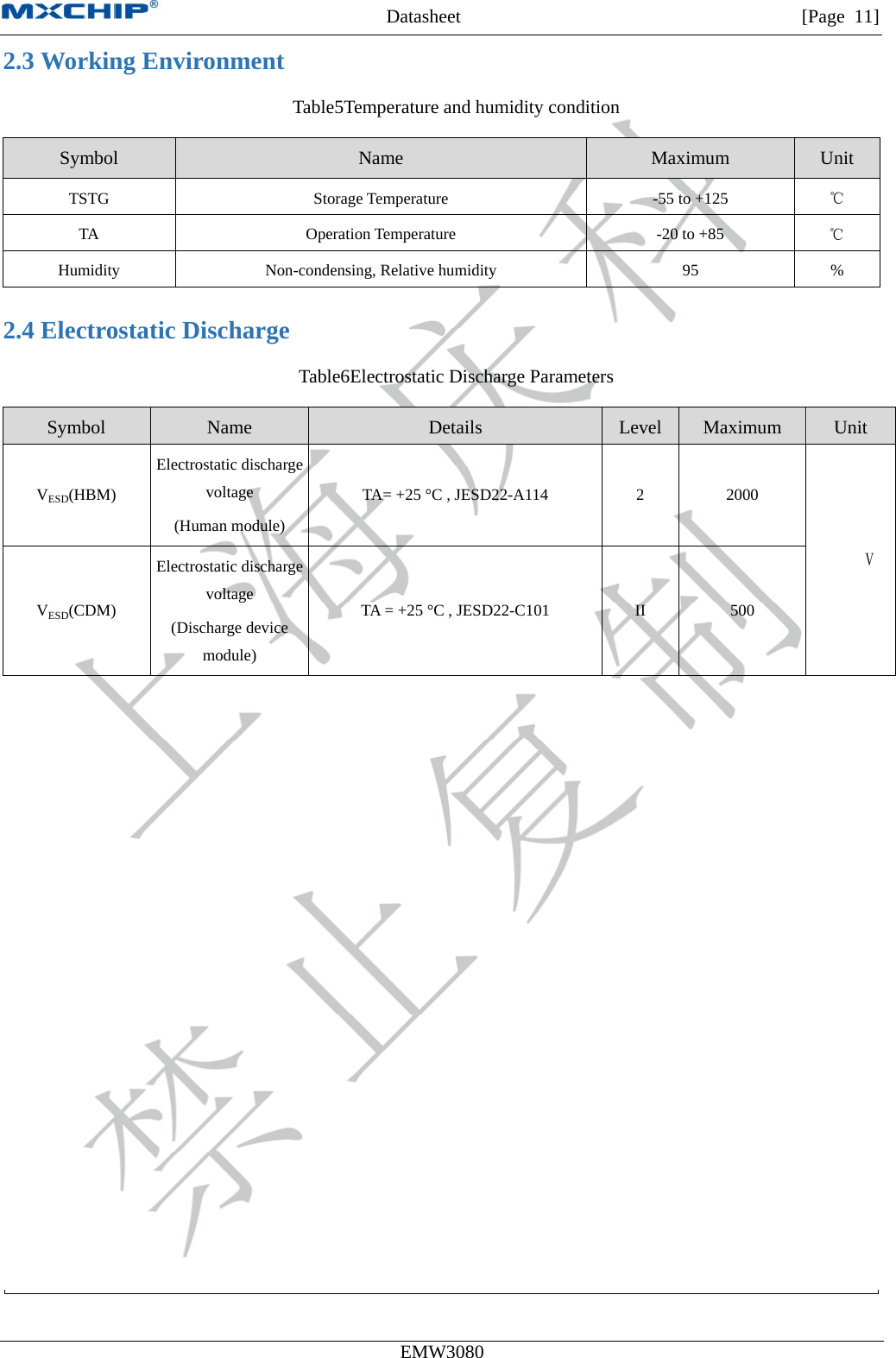 MXCHIP All Rights Reserved无法显示图像。计算机可能没有足够的内存以打开该图像，也可能是该图像已损坏。请重新启动计算机，然后重新打开该文件。如果仍然显示红色“x”，则可能需要删除该图像，然后重新将其插入。Datasheet         [Page 11] EMW3080  2.3 Working Environment Table5Temperature and humidity condition Symbol  Name  Maximum  Unit TSTG Storage Temperature -55 to +125 ℃ TA Operation Temperature -20 to +85 ℃ Humidity Non-condensing, Relative humidity  95  % 2.4 Electrostatic Discharge Table6Electrostatic Discharge Parameters Symbol  Name  Details  Level  Maximum  Unit VESD(HBM) Electrostatic discharge voltage (Human module) TA= +25 °C , JESD22-A114  2  2000 V VESD(CDM) Electrostatic discharge voltage (Discharge device module) TA = +25 °C , JESD22-C101  II  500    