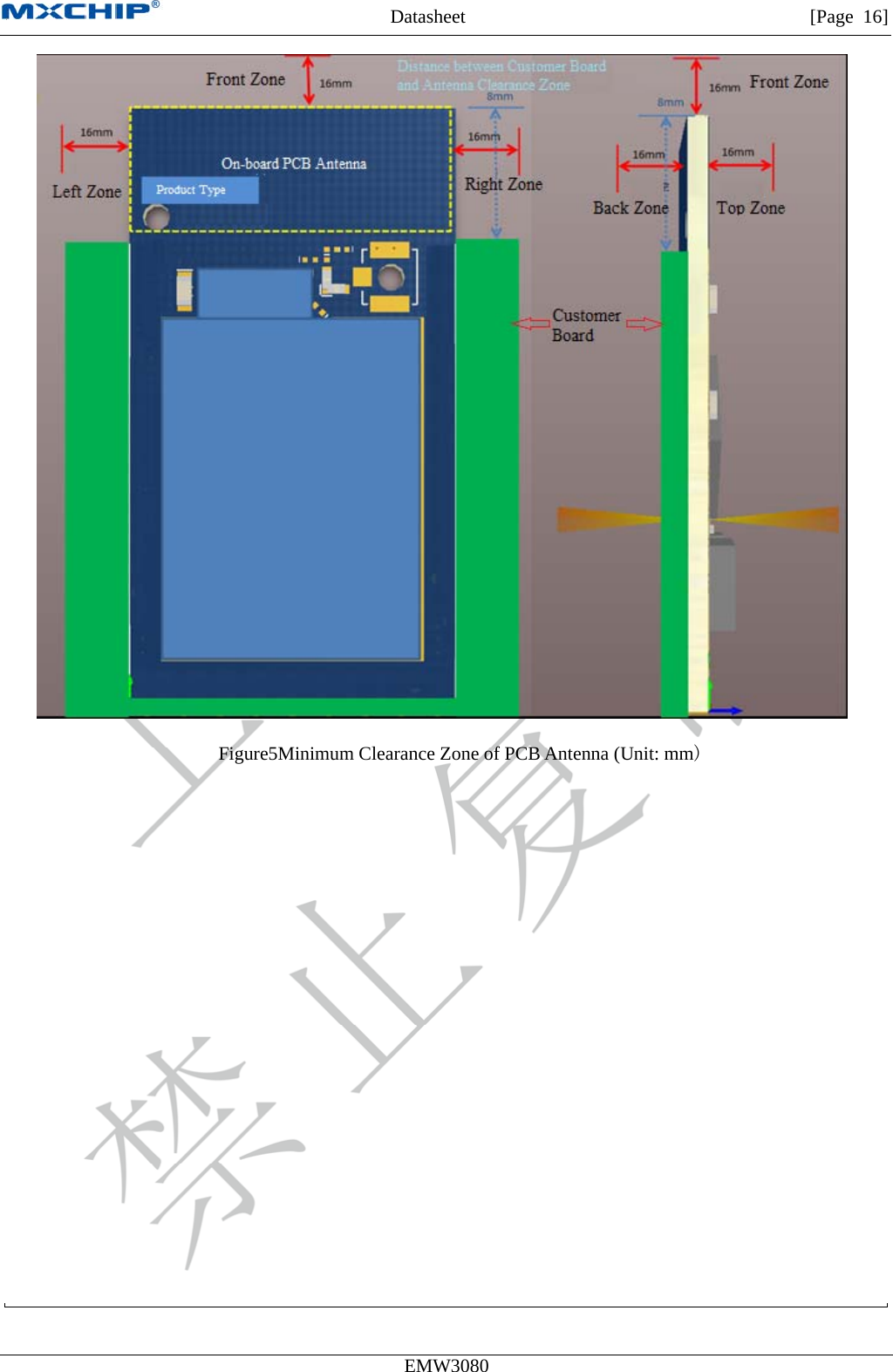 MXCHIP All Rights Reserved无法显示图像。计算机可能没有足够的内存以打开该图像，也可能是该图像已损坏。请重新启动计算机，然后重新打开该文件。如果仍然显示红色“x”，则可能需要删除该图像，然后重新将其插入。Datasheet         [Page 16] EMW3080   Figure5Minimum Clearance Zone of PCB Antenna (Unit: mm)    