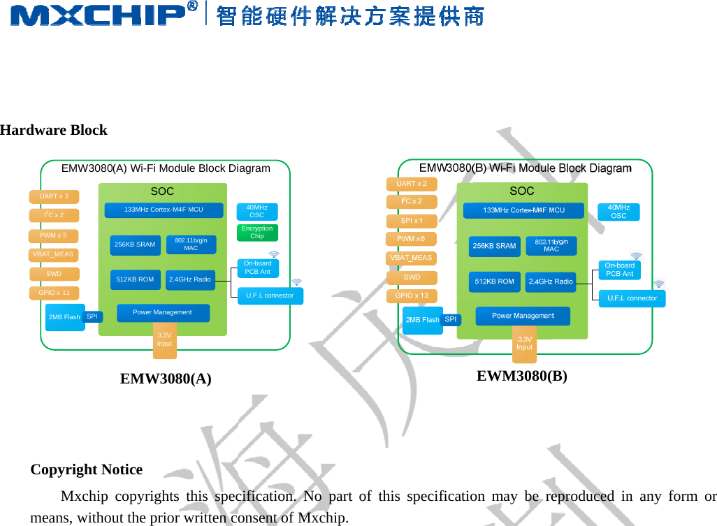   H   Hardware BlEMWUART x 2I2Cx 2GPIO x 11SWD2MB FlashPWM x 5VBAT_MEASCopyrigMxmeans, wlock W3080(A) Wi-Fi MSO3In256KB SRAM Power Ma133MHz Cor512KB ROMSPIEMWght Notice xchip copyrigwithout the prModule Block DiOC2.4GHz Radio3.3V nputanagement802.11b/g/n MACrtex-M4F MCU3080(A)  ghts this specrior written coagramU.F.L connectorOn-boardPCB Ant40MHzOSCEncryption Chipcification. Noonsent of Mxo part of thixchip.    s specificatioEWM3080(on may be re(B)eproduced inn any form oor 
