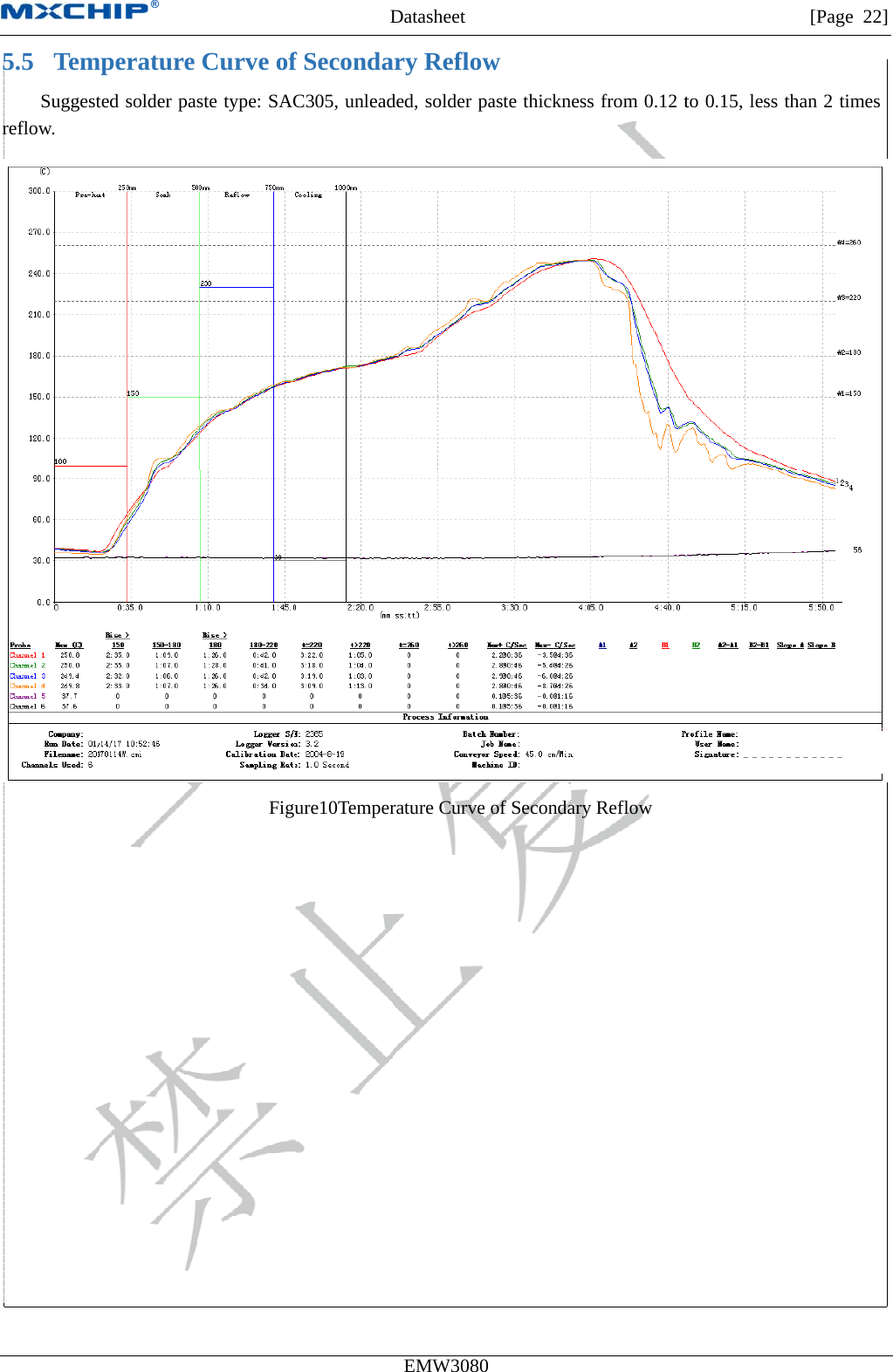 无法显示图像。计算机可能没有足够的内存以打开该图像，也可能是该图像已损坏。请重新启动计算机，然后重新打开该文件。如果仍然显示红色“x”，则可能需要删除该图 5.5 TemSuggestreflow.    像，然后重新将其插入。mperature ted solder pasCurve ofste type: SACFiguDf SecondaC305, unleadure10TemperMXCHIP All Rights ReservedDatasheetEMW3080ary Reflowded, solder parature Curve  w aste thicknessof Secondary s from 0.12 ty Reflow    to 0.15, less [Page 22than 2 times ]  
