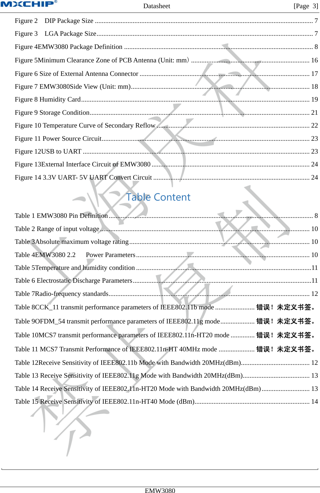 MXCHIP All Rights Reserved无法显示图像。计算机可能没有足够的内存以打开该图像，也可能是该图像已损坏。请重新启动计算机，然后重新打开该文件。如果仍然显示红色“x”，则可能需要删除该图像，然后重新将其插入。Datasheet         [Page 3] EMW3080  Figure 2    DIP Package Size ............................................................................................................................... 7Figure 3    LGA Package Size .............................................................................................................................. 7Figure 4EMW3080 Package Definition .............................................................................................................. 8Figure 5Minimum Clearance Zone of PCB Antenna (Unit: mm) ..................................................................... 16Figure 6 Size of External Antenna Connector ................................................................................................... 17Figure 7 EMW3080Side View (Unit: mm) ........................................................................................................ 18Figure 8 Humidity Card ..................................................................................................................................... 19Figure 9 Storage Condition ................................................................................................................................ 21Figure 10 Temperature Curve of Secondary Reflow ......................................................................................... 22Figure 11 Power Source Circuit ......................................................................................................................... 23Figure 12USB to UART .................................................................................................................................... 23Figure 13External Interface Circuit of EMW3080 ............................................................................................ 24Figure 14 3.3V UART- 5V UART Convert Circuit ........................................................................................... 24Table Content Table 1 EMW3080 Pin Definition ....................................................................................................................... 8Table 2 Range of input voltage .......................................................................................................................... 10Table 3Absolute maximum voltage rating ......................................................................................................... 10Table 4EMW3080 2.2Power Parameters ..................................................................................................... 10Table 5Temperature and humidity condition ...................................................................................................... 11Table 6 Electrostatic Discharge Parameters ........................................................................................................ 11Table 7Radio-frequency standards ..................................................................................................................... 12Table 8CCK_11 transmit performance parameters of IEEE802.11b mode ....................... 错误！未定义书签。Table 9OFDM_54 transmit performance parameters of IEEE802.11g mode .................... 错误！未定义书签。Table 10MCS7 transmit performance parameters of IEEE802.11n-HT20 mode .............. 错误！未定义书签。Table 11 MCS7 Transmit Performance of IEEE802.11n-HT 40MHz mode ..................... 错误！未定义书签。Table 12Receive Sensitivity of IEEE802.11b Mode with Bandwidth 20MHz(dBm) ........................................  12Table 13 Receive Sensitivity of IEEE802.11g Mode with Bandwidth 20MHz(dBm) ....................................... 13Table 14 Receive Sensitivity of IEEE802.11n-HT20 Mode with Bandwidth 20MHz(dBm) ............................ 13Table 15 Receive Sensitivity of IEEE802.11n-HT40 Mode (dBm) ................................................................... 14