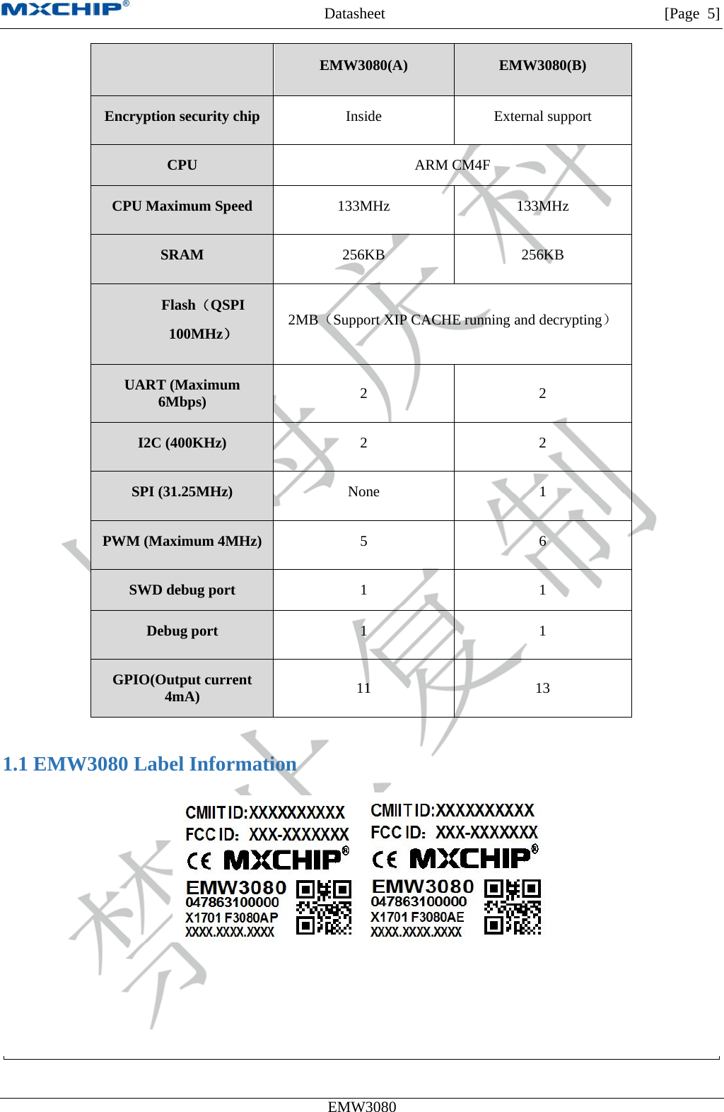 MXCHIP All Rights Reserved无法显示图像。计算机可能没有足够的内存以打开该图像，也可能是该图像已损坏。请重新启动计算机，然后重新打开该文件。如果仍然显示红色“x”，则可能需要删除该图像，然后重新将其插入。Datasheet         [Page 5] EMW3080   1.1 EMW3080 Label Information   EMW3080(A)  EMW3080(B) Encryption security chip  Inside  External support CPU  ARM CM4F CPU Maximum Speed  133MHz 133MHz SRAM  256KB 256KB Flash（QSPI 100MHz） 2MB（Support XIP CACHE running and decrypting） UART (Maximum 6Mbps)  2 2 I2C (400KHz)  2 2 SPI (31.25MHz)  None 1 PWM (Maximum 4MHz)  5 6 SWD debug port  1 1 Debug port  1 1 GPIO(Output current 4mA)  11 13 