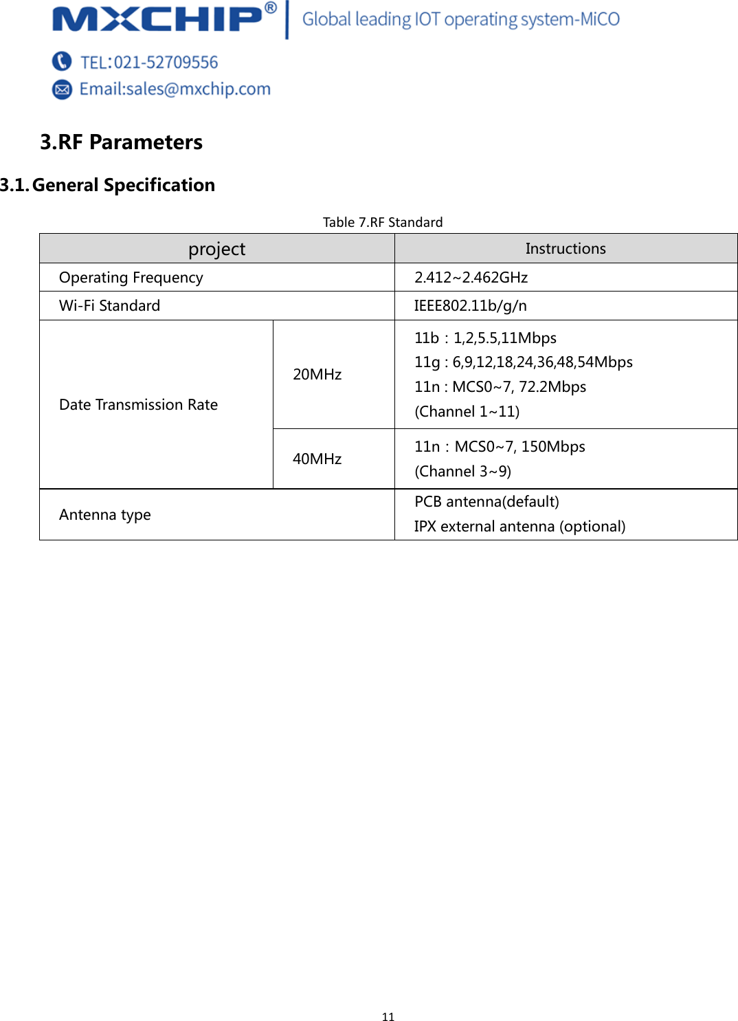  11 3. RF Parameters 3.1. General Specification Table7.RFStandardproject  Instructions Operating Frequency 2.412~2.462GHz Wi-Fi Standard IEEE802.11b/g/n Date Transmission Rate 20MHz 11b：1,2,5.5,11Mbps 11g : 6,9,12,18,24,36,48,54Mbps 11n : MCS0~7, 72.2Mbps (Channel 1~11) 40MHz  11n：MCS0~7, 150Mbps (Channel 3~9) Antenna type PCB antenna(default) IPX external antenna (optional)  