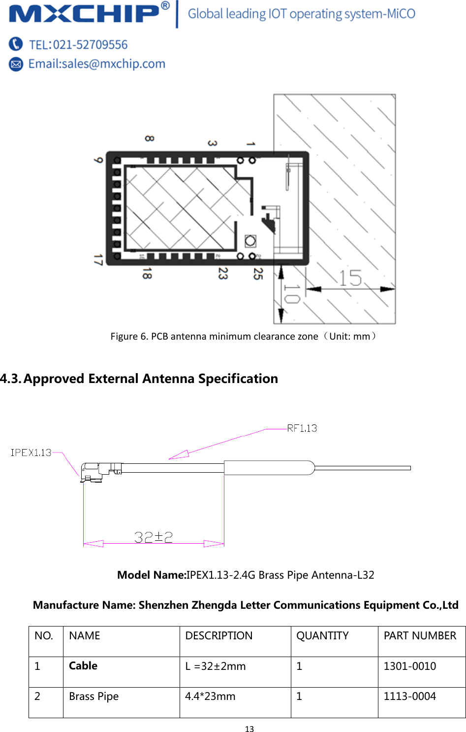  13  Figure6.PCBantennaminimumclearancezone（Unit:mm）4.3. Approved External Antenna Specification  Model Name:IPEX1.13-2.4G Brass Pipe Antenna-L32 Manufacture Name: Shenzhen Zhengda Letter Communications Equipment Co.,Ltd NO.  NAME  DESCRIPTION  QUANTITY  PART NUMBER1  Cable  L =32±2mm  1  1301-0010 2  Brass Pipe  4.4*23mm  1  1113-0004 