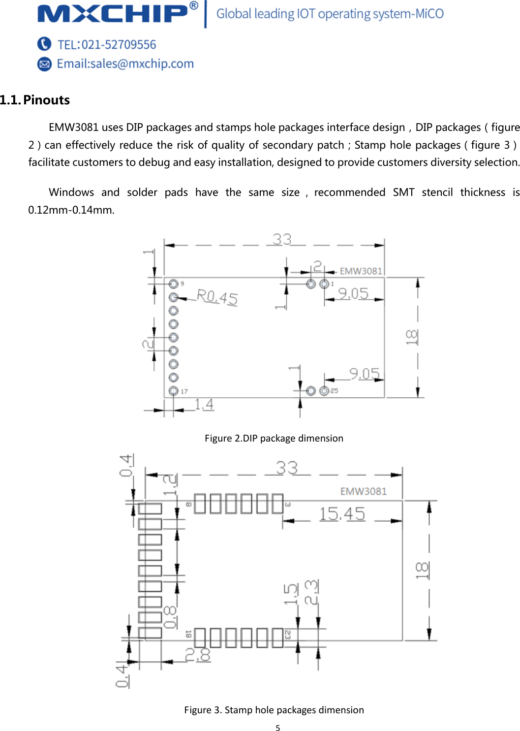  5 1.1. Pinouts EMW3081 uses DIP packages and stamps hole packages interface design，DIP packages（figure 2）can effectively reduce the risk of quality of secondary patch；Stamp hole packages（figure 3） facilitate customers to debug and easy installation, designed to provide customers diversity selection. Windows  and  solder  pads  have  the same size，recommended SMT stencil  thickness  is 0.12mm-0.14mm.  Figure2.DIPpackagedimensionFigure3.Stampholepackagesdimension