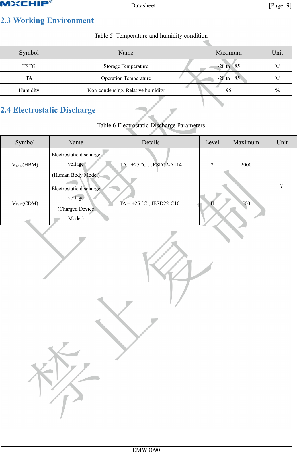 Datasheet [Page 9]EMW30902.3 Working EnvironmentTable 5 Temperature and humidity conditionSymbolNameMaximumUnitTSTGStorage Temperature-20 to +85℃TAOperation Temperature-20 to +85℃HumidityNon-condensing, Relative humidity95%2.4 Electrostatic DischargeTable 6 Electrostatic Discharge ParametersSymbolNameDetailsLevelMaximumUnitVESD(HBM)Electrostatic dischargevoltage(Human Body Model)TA= +25 °C , JESD22-A11422000VVESD(CDM)Electrostatic dischargevoltage(Charged DeviceModel)TA = +25 °C , JESD22-C101II500