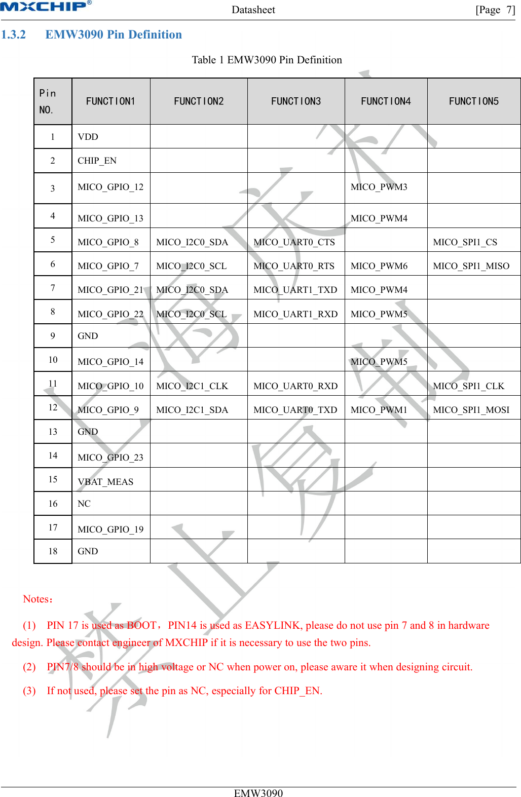 Datasheet [Page 7]EMW30901.3.2 EMW3090 Pin DefinitionTable 1 EMW3090 Pin DefinitionPinNO.FUNCTION1FUNCTION2FUNCTION3FUNCTION4FUNCTION51VDD2CHIP_EN3MICO_GPIO_12MICO_PWM34MICO_GPIO_13MICO_PWM45MICO_GPIO_8MICO_I2C0_SDAMICO_UART0_CTSMICO_SPI1_CS6MICO_GPIO_7MICO_I2C0_SCLMICO_UART0_RTSMICO_PWM6MICO_SPI1_MISO7MICO_GPIO_21MICO_I2C0_SDAMICO_UART1_TXDMICO_PWM48MICO_GPIO_22MICO_I2C0_SCLMICO_UART1_RXDMICO_PWM59GND10MICO_GPIO_14MICO_PWM511MICO_GPIO_10MICO_I2C1_CLKMICO_UART0_RXDMICO_SPI1_CLK12MICO_GPIO_9MICO_I2C1_SDAMICO_UART0_TXDMICO_PWM1MICO_SPI1_MOSI13GND14MICO_GPIO_2315VBAT_MEAS16NC17MICO_GPIO_1918GNDNotes：(1) PIN 17 is used as BOOT，PIN14 is used as EASYLINK, please do not use pin 7 and 8 in hardwaredesign. Please contact engineer of MXCHIP if it is necessary to use the two pins.(2) PIN7/8 should be in high voltage or NC when power on, please aware it when designing circuit.(3) If not used, please set the pin as NC, especially for CHIP_EN.