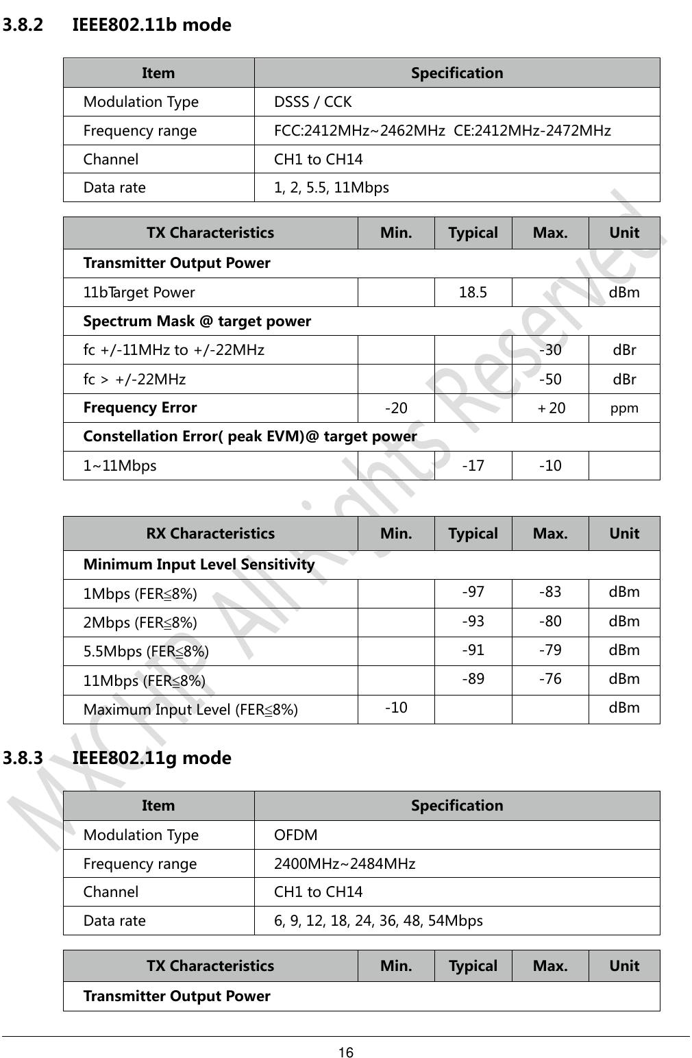 16     3.8.2 IEEE802.11b mode Item  Specification Modulation Type  DSSS / CCK Frequency range  FCC:2412MHz~2462MHz  CE:2412MHz-2472MHz Channel  CH1 to CH14 Data rate  1, 2, 5.5, 11Mbps  TX Characteristics  Min.  Typical  Max.  Unit Transmitter Output Power 11bTarget Power  18.5  dBm Spectrum Mask @ target power fc +/-11MHz to +/-22MHz     -30 dBr fc &gt; +/-22MHz     -50 dBr Frequency Error -20    ＋20  ppm Constellation Error( peak EVM)@ target power 1~11Mbps  -17  -10   RX Characteristics  Min.  Typical  Max.  Unit Minimum Input Level Sensitivity 1Mbps (FER≦8%)   -97  -83 dBm 2Mbps (FER≦8%)   -93  -80 dBm 5.5Mbps (FER≦8%)   -91  -79 dBm 11Mbps (FER≦8%)   -89  -76 dBm Maximum Input Level (FER≦8%) -10      dBm 3.8.3 IEEE802.11g mode Item  Specification Modulation Type  OFDM Frequency range  2400MHz~2484MHz Channel  CH1 to CH14 Data rate  6, 9, 12, 18, 24, 36, 48, 54Mbps  TX Characteristics Min. Typical Max. Unit Transmitter Output Power 