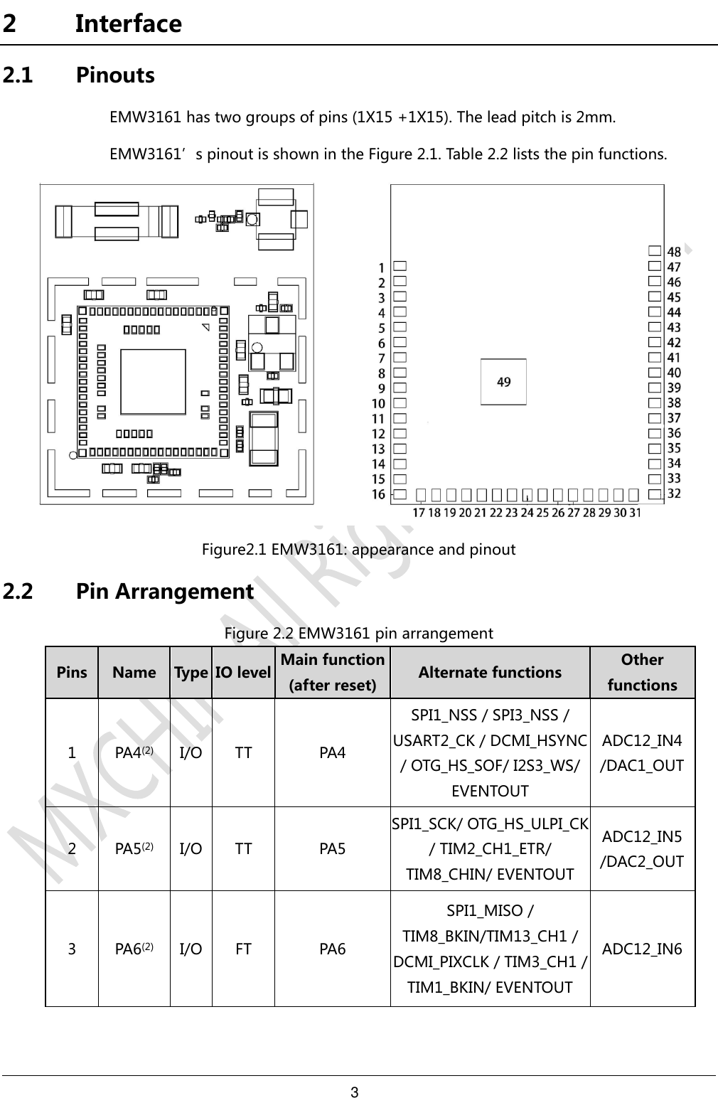 3     2 Interface 2.1 Pinouts EMW3161 has two groups of pins (1X15 +1X15). The lead pitch is 2mm. EMW3161’s pinout is shown in the Figure 2.1. Table 2.2 lists the pin functions.  Figure2.1 EMW3161: appearance and pinout 2.2 Pin Arrangement Figure 2.2 EMW3161 pin arrangement Pins Name Type IO level Main function (after reset) Alternate functions Other functions 1 PA4(2) I/O TT PA4 SPI1_NSS / SPI3_NSS / USART2_CK / DCMI_HSYNC / OTG_HS_SOF/ I2S3_WS/ EVENTOUT ADC12_IN4 /DAC1_OUT 2 PA5(2) I/O TT PA5 SPI1_SCK/ OTG_HS_ULPI_CK / TIM2_CH1_ETR/ TIM8_CHIN/ EVENTOUT ADC12_IN5 /DAC2_OUT 3 PA6(2) I/O FT PA6 SPI1_MISO / TIM8_BKIN/TIM13_CH1 / DCMI_PIXCLK / TIM3_CH1 / TIM1_BKIN/ EVENTOUT ADC12_IN6 
