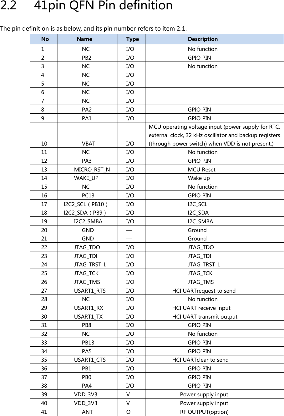 2.2 41pin QFN Pin definitionThe pin definition is as below, and its pin number refers to item 2.1.No Name Type Description1NCI/O Nofunction2 PB2 I/O GPIO PIN3NCI/O Nofunction4NCI/O5NCI/O6NCI/O7NCI/O8 PA2 I/O GPIO PIN9 PA1 I/O GPIO PIN10 VBAT I/OMCU operating voltage input (power supply for RTC,external clock, 32 kHz oscillator and backup registers(through power switch) when VDD is not present.)11 NC I/O No function12 PA3 I/O GPIO PIN13 MICRO_RST_N I/O MCU Reset14 WAKE_UP I/O Wake up15 NC I/O No function16 PC13 I/O GPIO PIN17 I2C2_SCL(PB10) I/O I2C_SCL18 I2C2_SDA(PB9) I/O I2C_SDA19 I2C2_SMBA I/O I2C_SMBA20 GND — Ground21 GND — Ground22 JTAG_TDO I/O JTAG_TDO23 JTAG_TDI I/O JTAG_TDI24 JTAG_TRST_L I/O JTAG_TRST_L25 JTAG_TCK I/O JTAG_TCK26 JTAG_TMS I/O JTAG_TMS27 USART1_RTS I/O HCI UARTrequest to send28 NC I/O No function29 USART1_RX I/O HCI UART receive input30 USART1_TX I/O HCI UART transmit output31 PB8 I/O GPIO PIN32 NC I/O No function33 PB13 I/O GPIO PIN34 PA5 I/O GPIO PIN35 USART1_CTS I/O HCI UARTclear to send36 PB1 I/O GPIO PIN37 PB0 I/O GPIO PIN38 PA4 I/O GPIO PIN39 VDD_3V3 V Power supply input40 VDD_3V3 V Power supply input41 ANT O RF OUTPUT(option)