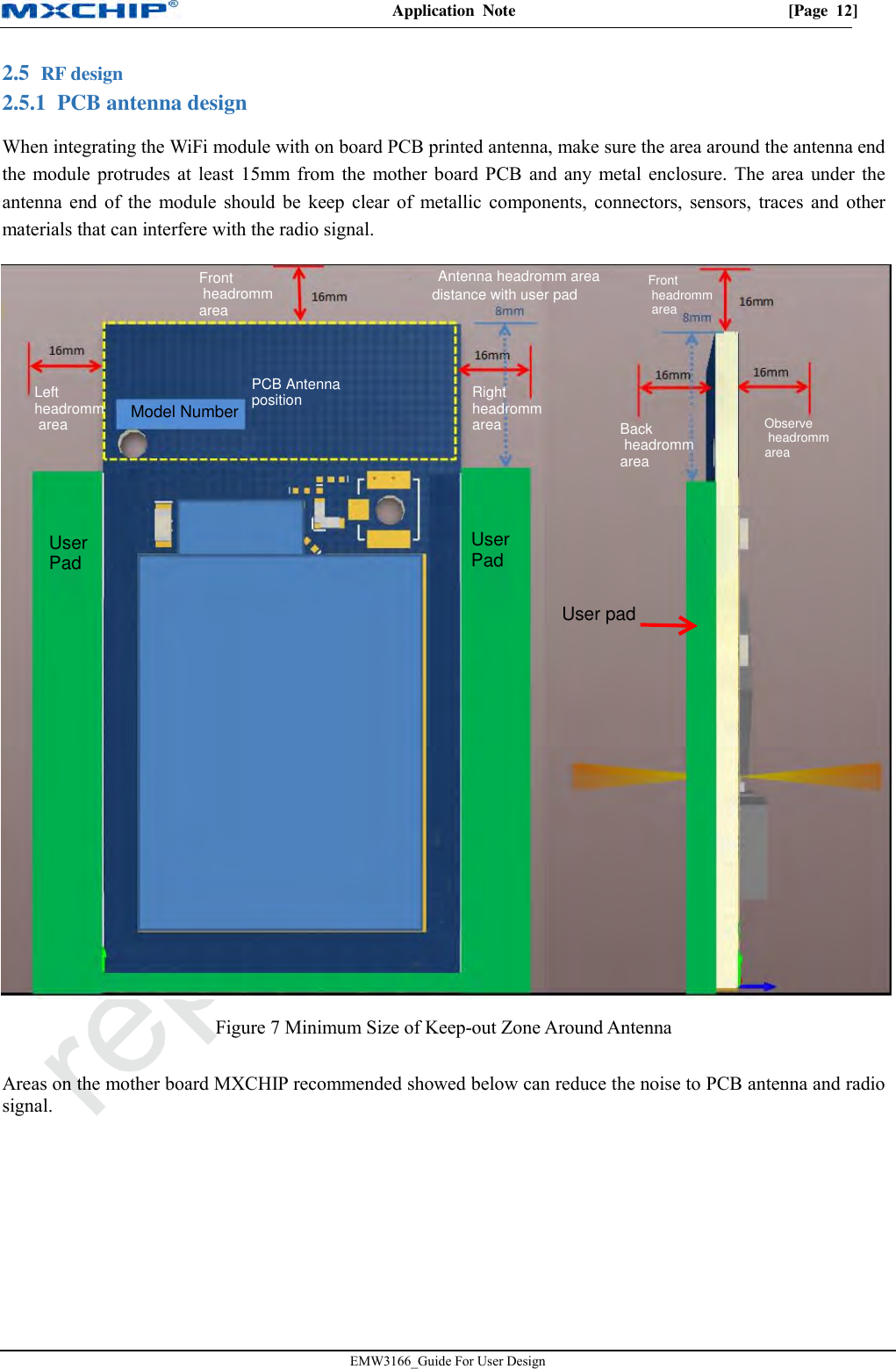 Application  Note  [Page  12]EMW3166_Guide For User Design  RF design 2.52.5.1 PCB antenna design When integrating the WiFi module with on board PCB printed antenna, make sure the area around the antenna end the module protrudes at least 15mm from the mother board PCB and any metal enclosure. The area under the antenna end of the  module should be  keep clear of metallic components, connectors, sensors,  traces  and  other materials that can interfere with the radio signal. Figure 7 Minimum Size of Keep-out Zone Around Antenna Areas on the mother board MXCHIP recommended showed below can reduce the noise to PCB antenna and radio signal. UserPadUserPadUser padModel NumberPCB Antenna positionLeft headromm areaRightheadromm areaFront headrommareaAntenna headromm area distance with user padBack headromm areaObserve headromm areaFront headromm area