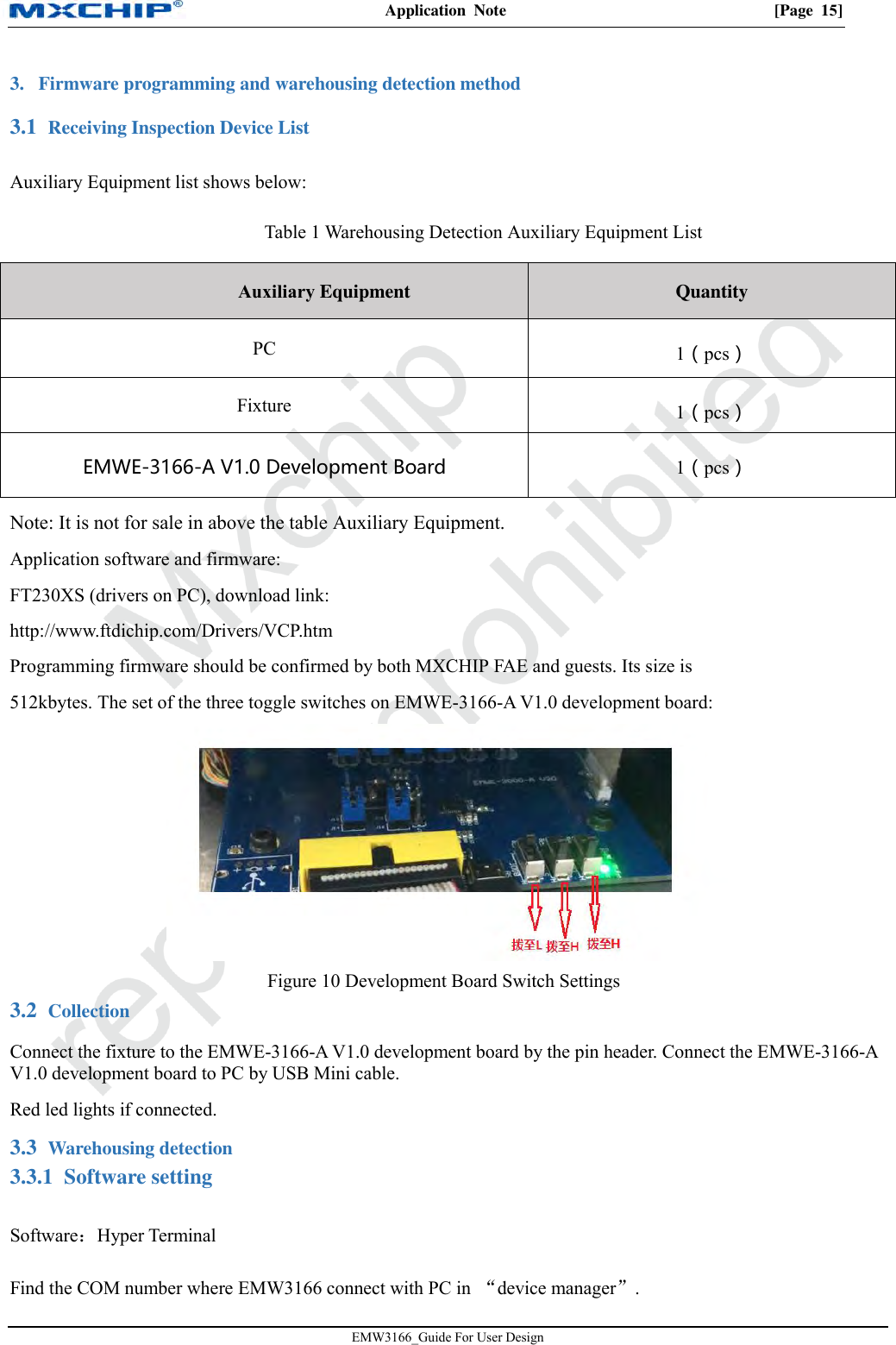 Application  Note  [Page  15]EMW3166_Guide For User Design 3. Firmware programming and warehousing detection method Receiving Inspection Device List 3.1Auxiliary Equipment list shows below: Table 1 Warehousing Detection Auxiliary Equipment List Auxiliary Equipment Quantity PC 1（pcs） Fixture 1（pcs） EMWE-3166-A V1.0 Development Board 1（pcs） Note: It is not for sale in above the table Auxiliary Equipment.Application software and firmware: FT230XS (drivers on PC), download link: http://www.ftdichip.com/Drivers/VCP.htm Programming firmware should be confirmed by both MXCHIP FAE and guests. Its size is 512kbytes. The set of the three toggle switches on EMWE-3166-A V1.0 development board: Figure 10 Development Board Switch Settings  Collection 3.2Connect the fixture to the EMWE-3166-A V1.0 development board by the pin header. Connect the EMWE-3166-A V1.0 development board to PC by USB Mini cable. Red led lights if connected.  Warehousing detection 3.33.3.1 Software setting Software：Hyper Terminal Find the COM number where EMW3166 connect with PC in “device manager”. 