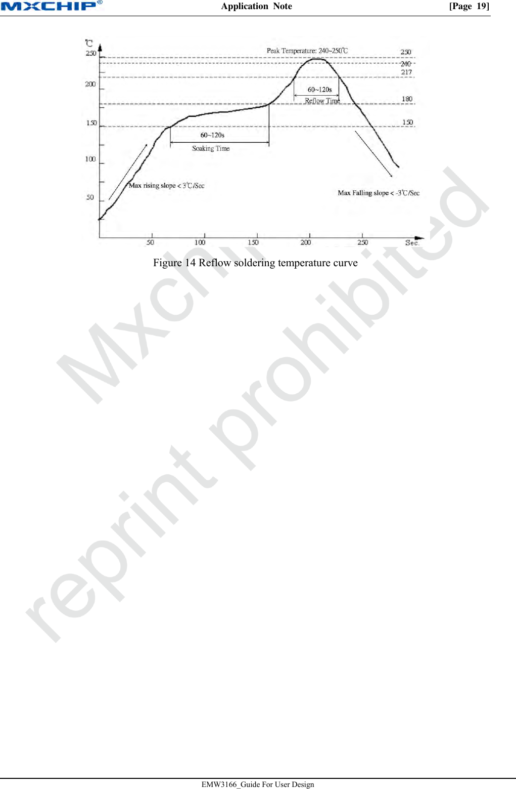 Application  Note  [Page  19] EMW3166_Guide For User Design Figure 14 Reflow soldering temperature curve 