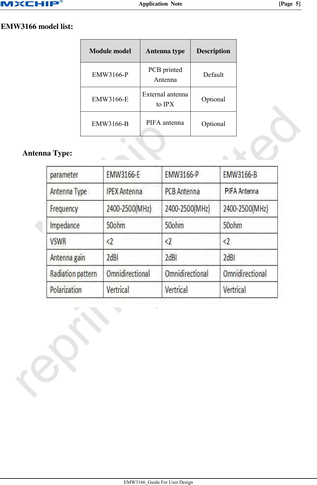 Application  Note  [Page  5] EMW3166_Guide For User Design EMW3166 model list: Module model Antenna type Description EMW3166-P PCB printed Antenna Default EMW3166-E External antenna to IPX Optional EMW3166-B PIFA antennaOptional EMW3166 Wi-Fi Module Hardware BlockNetworkProcessorADCFlash1M bytesWLANSubsystem2.4GHz radioU.F.L connectorOn-boardPCB AntFlash 2M bytesPowerMangement3.3V Input26MHzOSC26MHzOSCSRAM256K bytes32.768KHzOSCTimer/PWMUARTI2CGPIOSPISDIOSPI802.11b/g/n MAC/Baseband/radio 100MHzCortex-M4 MCUAntenna Type: