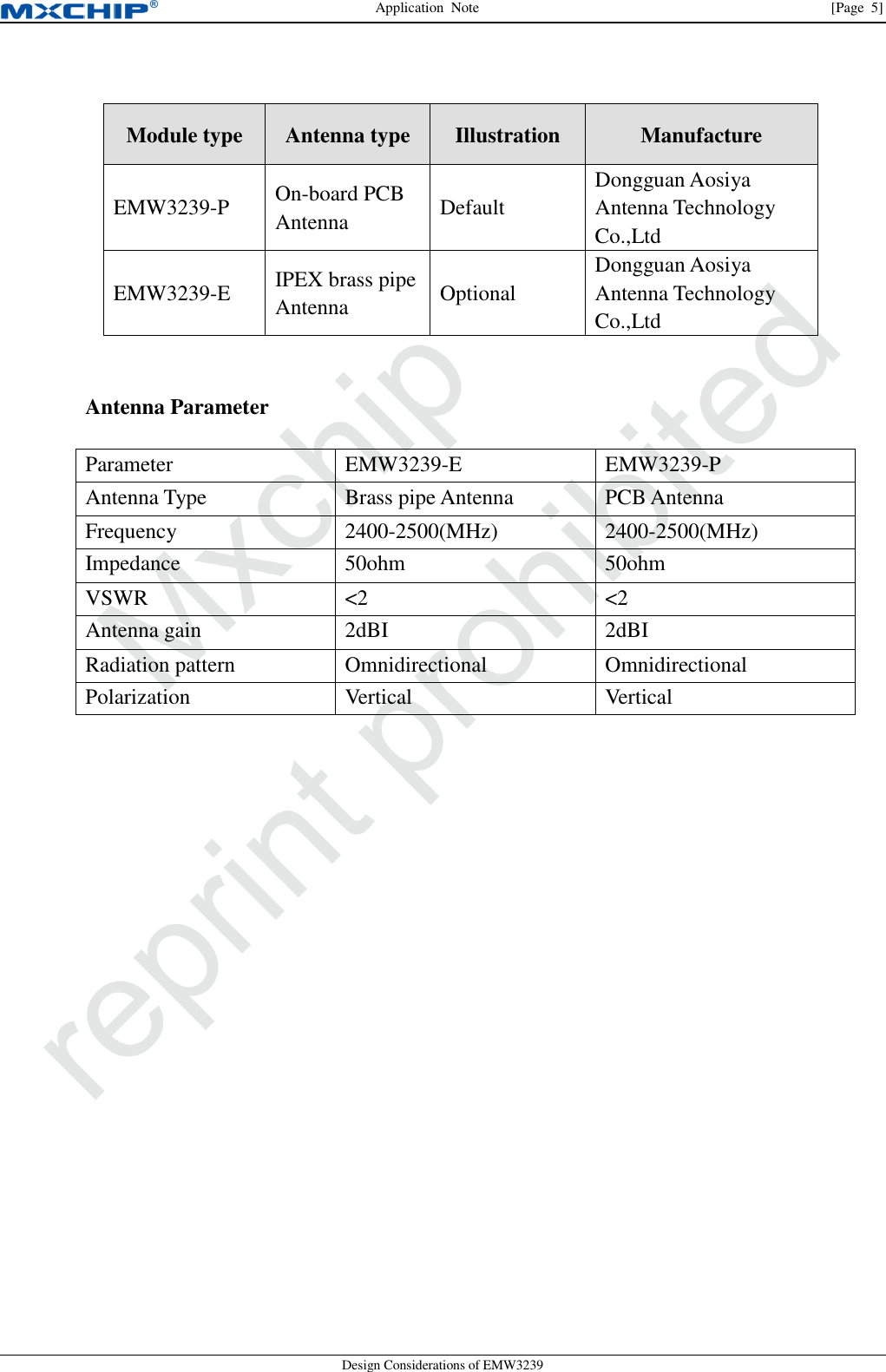 Application  Note  [Page  5] Design Considerations of EMW3239 Module type  Antenna type  Illustration  Manufacture EMW3239-P  On-board PCB Antenna  Default Dongguan Aosiya Antenna Technology Co.,Ltd EMW3239-E  IPEX brass pipe Antenna  Optional Dongguan Aosiya Antenna Technology Co.,Ltd Antenna Parameter Parameter  EMW3239-E  EMW3239-P Antenna Type  Brass pipe Antenna  PCB Antenna Frequency  2400-2500(MHz)  2400-2500(MHz) Impedance  50ohm  50ohm VSWR  &lt;2 &lt;2 Antenna gain  2dBI  2dBI Radiation pattern  Omnidirectional  Omnidirectional Polarization  Vertical  Vertical 