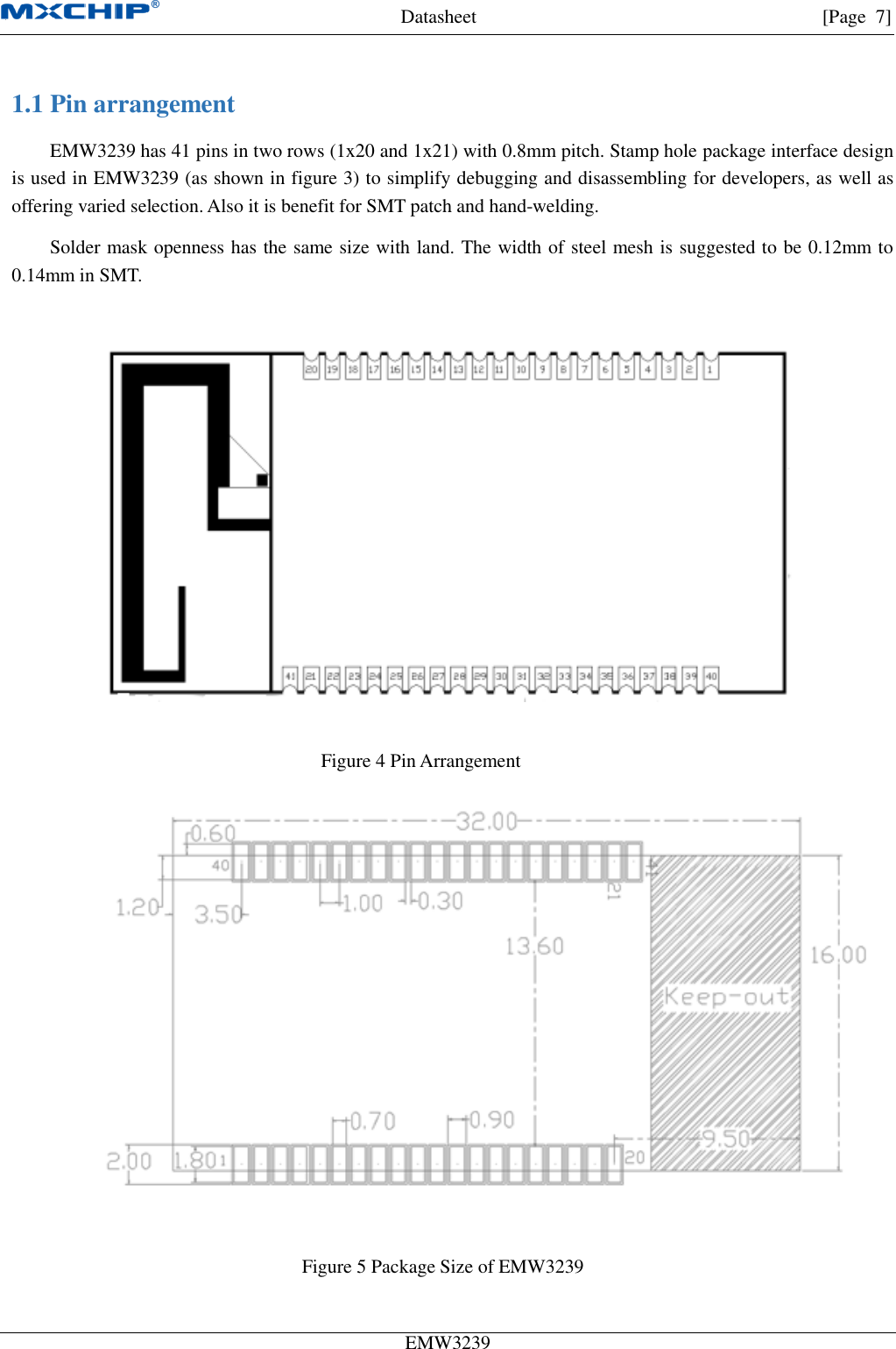 Datasheet [Page  7] EMW3239 1.1 Pin arrangementEMW3239 has 41 pins in two rows (1x20 and 1x21) with 0.8mm pitch. Stamp hole package interface designis used in EMW3239 (as shown in figure 3) to simplify debugging and disassembling for developers, as well asoffering varied selection. Also it is benefit for SMT patch and hand-welding.Solder mask openness has the same size with land. The width of steel mesh is suggested to be 0.12mm to0.14mm in SMT.Figure 4 Pin Arrangement Figure 5 Package Size of EMW3239 