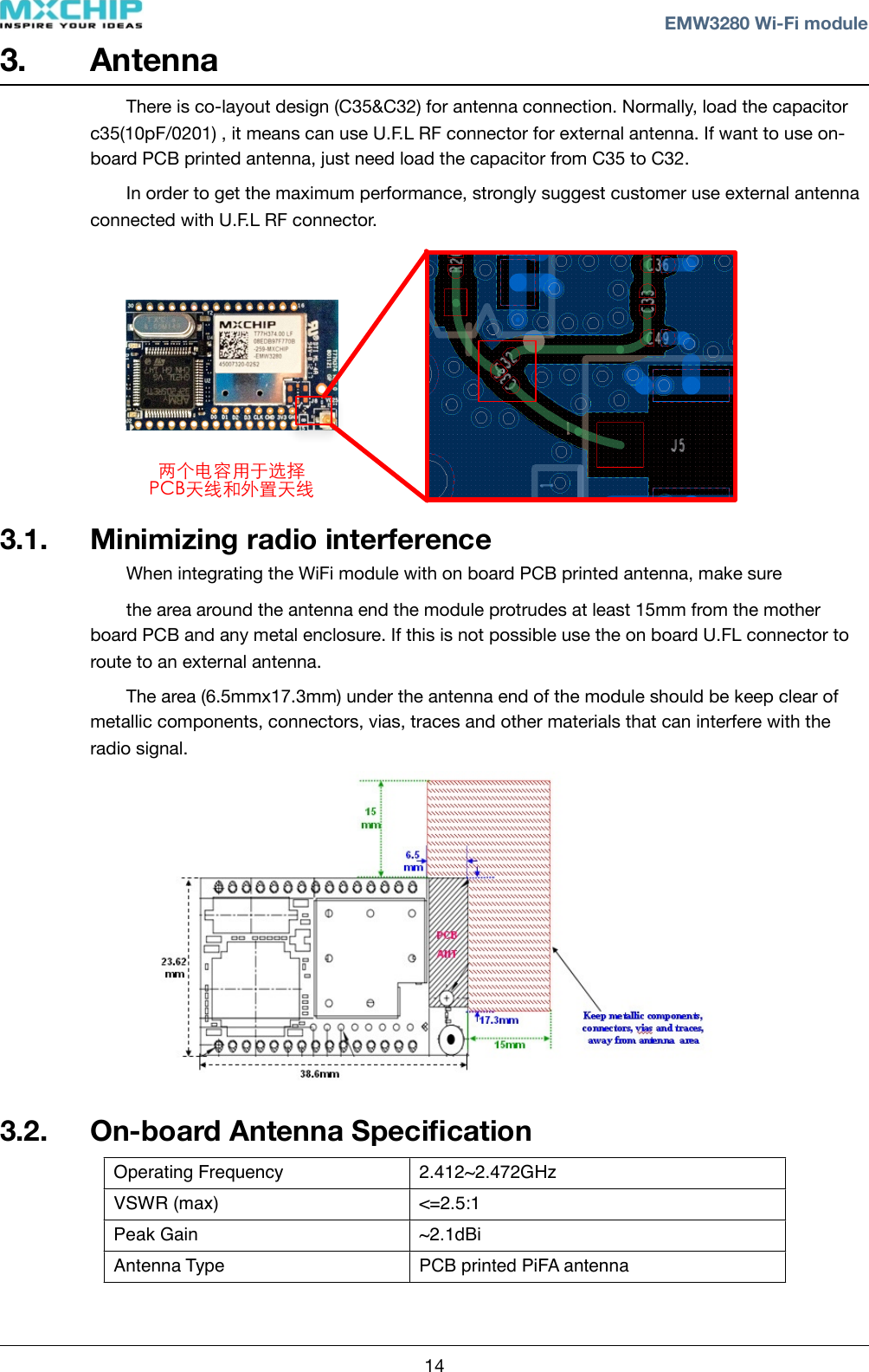 3. Antenna There is co-layout design (C35&amp;C32) for antenna connection. Normally, load the capacitor c35(10pF/0201) , it means can use U.F.L RF connector for external antenna. If want to use on-board PCB printed antenna, just need load the capacitor from C35 to C32.In order to get the maximum performance, strongly suggest customer use external antenna connected with U.F.L RF connector.3.1. Minimizing radio interferenceWhen integrating the WiFi module with on board PCB printed antenna, make surethe area around the antenna end the module protrudes at least 15mm from the mother board PCB and any metal enclosure. If this is not possible use the on board U.FL connector to route to an external antenna.The area (6.5mmx17.3mm) under the antenna end of the module should be keep clear of metallic components, connectors, vias, traces and other materials that can interfere with the radio signal. 3.2. On-board Antenna SpeciﬁcationOperating Frequency2.412~2.472GHzVSWR (max)&lt;=2.5:1Peak Gain~2.1dBiAntenna TypePCB printed PiFA antenna! ! EMW3280 Wi-Fi module14