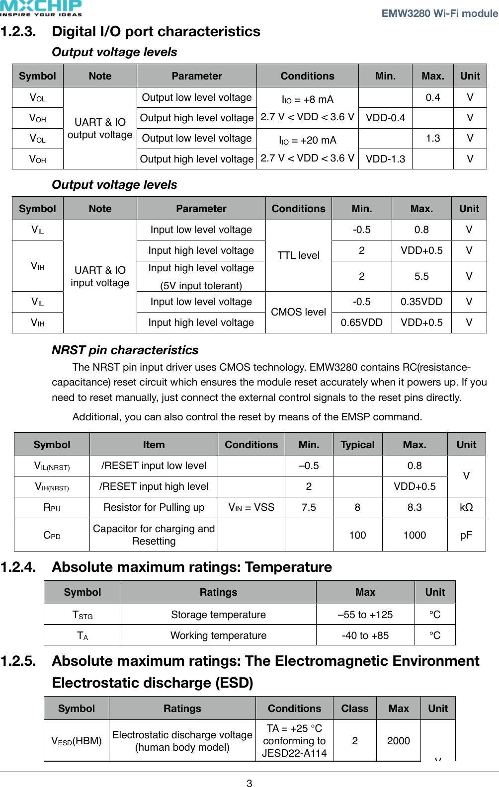 1.2.3. Digital I/O port characteristicsOutput voltage levelsSymbolNoteParameterConditionsMin.Max.UnitVOLUART &amp; IO output voltageOutput low level voltageIIO = +8 mA2.7 V &lt; VDD &lt; 3.6 V0.4VVOHUART &amp; IO output voltageOutput high level voltageIIO = +8 mA2.7 V &lt; VDD &lt; 3.6 VVDD-0.4VVOLUART &amp; IO output voltageOutput low level voltageIIO = +20 mA2.7 V &lt; VDD &lt; 3.6 V1.3VVOHUART &amp; IO output voltageOutput high level voltageIIO = +20 mA2.7 V &lt; VDD &lt; 3.6 VVDD-1.3VOutput voltage levelsSymbolNoteParameterConditionsMin.Max.UnitVILUART &amp; IO input voltageInput low level voltageTTL level-0.50.8VVIHUART &amp; IO input voltageInput high level voltageTTL level2VDD+0.5VVIHUART &amp; IO input voltageInput high level voltage(5V input tolerant)TTL level25.5VVILUART &amp; IO input voltageInput low level voltageCMOS level-0.50.35VDDVVIHUART &amp; IO input voltageInput high level voltageCMOS level0.65VDDVDD+0.5VNRST pin characteristicsThe NRST pin input driver uses CMOS technology. EMW3280 contains RC(resistance-capacitance) reset circuit which ensures the module reset accurately when it powers up. If you need to reset manually, just connect the external control signals to the reset pins directly. Additional, you can also control the reset by means of the EMSP command.SymbolItemConditionsMin.TypicalMax.UnitVIL(NRST)/RESET input low level–0.50.8VVIH(NRST)/RESET input high level2VDD+0.5VRPUResistor for Pulling up VIN = VSS7.588.3kΩCPDCapacitor for charging and Resetting  1001000pF1.2.4. Absolute maximum ratings: TemperatureSymbolRatingsMaxUnitTSTGStorage temperature–55 to +125℃TAWorking temperature-40 to +85℃1.2.5. Absolute maximum ratings: The Electromagnetic Environment Electrostatic discharge (ESD)SymbolRatingsConditionsClassMaxUnitVESD(HBM)Electrostatic discharge voltage (human body model)TA = +25 °C conforming to JESD22-A11422000V! ! EMW3280 Wi-Fi module3