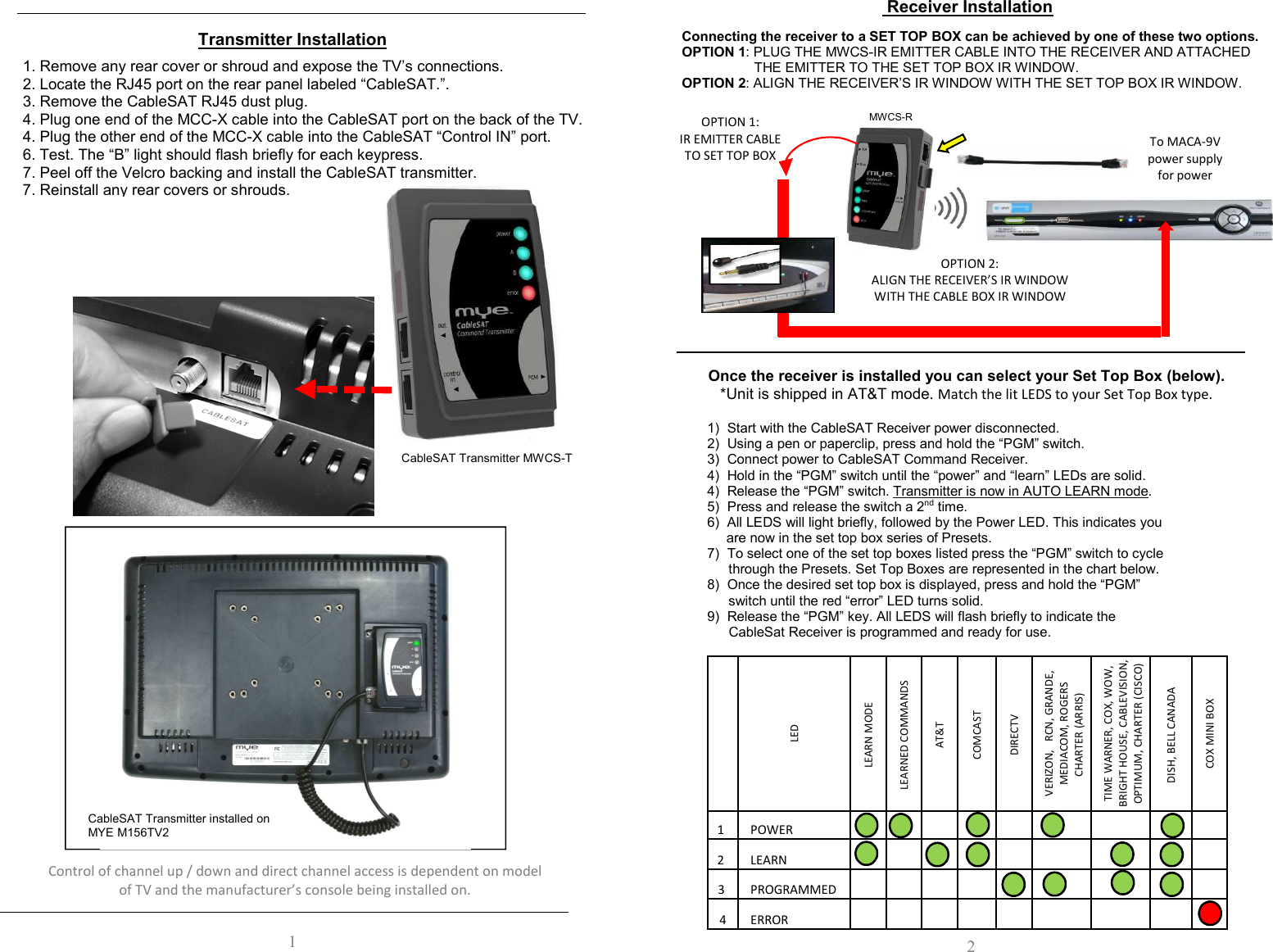 Control of channel up / down and direct channel access is dependent on model of TV and the manufacturer’s console being installed on. 1 Transmitter Installation $5&apos;A/0(I%+&quot;#$I%+&apos;&apos;%&apos;2!CF62/%&apos;2!CF1-&quot;.4&quot;&apos;225265322/6$35&apos;$!D)!+./$!EC Receiver Installation !&quot;#$$%&amp; !&quot;&apos;&quot;&quot;()*% !&quot;$,()-$+$.()*2525()*5&apos;A232A !&quot;58&apos;4A7,A5 !&quot;8&apos;&quot;()*&apos;9 !&quot;65()*2258$$52&apos;LED LEARN MODE  LEARNED COMMANDS  AT&amp;T  COMCAST  DIRECTV  VERIZON,   RCN, GRANDE, MEDIACOM, ROGERS      CHARTER (ARRIS)  TIME WARNER, COX, WOW, BRIGHT HOUSE, CABLEVISION, OPTIMUM, CHARTER (CISCO) DISH, BELL CANADA  COX MINI BOX 1   POWER 2   LEARN 3    PROGRAMMED 4   ERROR 2 Connecting the receiver to a SET TOP BOX can be achieved by one of these two options. OPTION 1;( &amp;)!EC1)!1)4()1-,&amp;)))1/)-*&amp;)*88888&amp;))!1),&amp;)),4,F1E1-*,EOPTION 2;(1 -&amp;)))1/)01E1-*,EE1&amp;&amp;)),4,F1E1-*,ETo MACA-9V power supply for powerOPTION 1: IR EMITTER CABLE TO SET TOP BOX  OPTION 2:  ALIGN THE RECEIVER’S IR WINDOW WITH THE CABLE BOX IR WINDOW Once the receiver is installed you can select your Set Top Box (below). &lt;L$Match the lit LEDS to your Set Top Box type.!EC