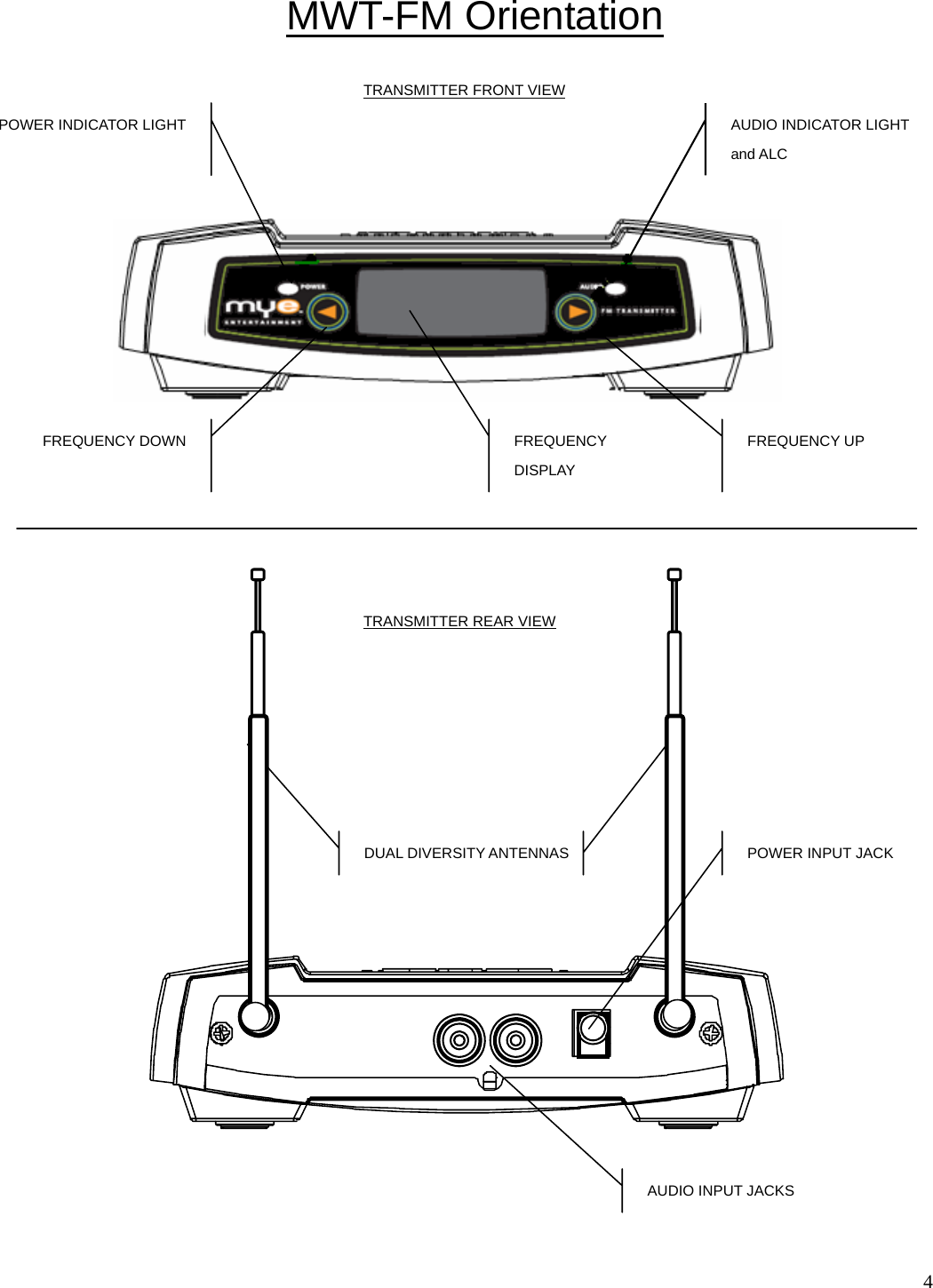  4                                                                         TRANSMITTER FRONT VIEW TRANSMITTER REAR VIEW MWT-FM Orientation AUDIO INPUT JACKS DUAL DIVERSITY ANTENNAS  AUDIO INDICATOR LIGHT and ALC POWER INDICATOR LIGHT  FREQUENCY DOWN  FREQUENCY UP  FREQUENCY  DISPLAY POWER INPUT JACK 