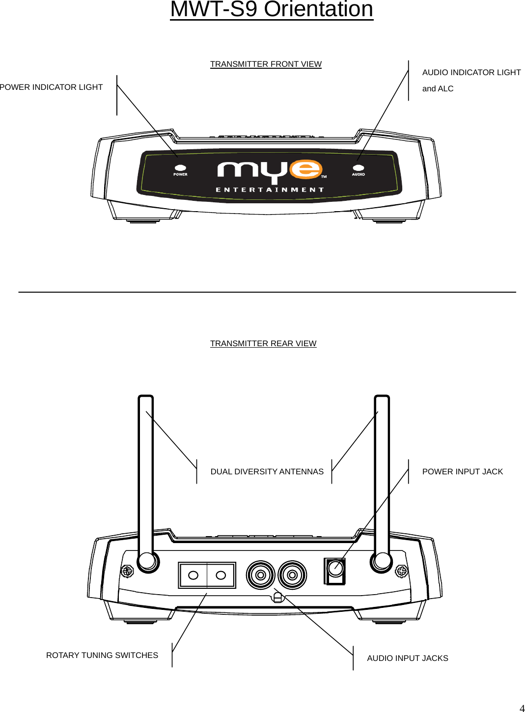  4                                                                         TRANSMITTER FRONT VIEW    TRANSMITTER REAR VIEW MWT-S9 Orientation AUDIO INDICATOR LIGHT and ALC POWER INDICATOR LIGHT  ROTARY TUNING SWITCHES  AUDIO INPUT JACKS DUAL DIVERSITY ANTENNAS  POWER INPUT JACK 