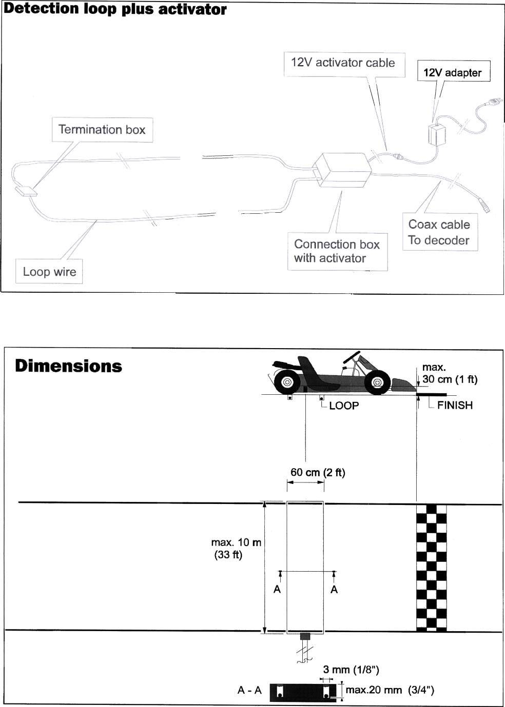 loop  plus12VadapterIi-Dimensions max.~O  cm  (1  ft)rTFiNi  S H,-LOOP60  cm  (2 ft)I Imax.  10 m(33ft)tAA1t 3  mm  (1/8&quot;)&quot;H&quot;&apos;mm  (3/4&quot;)A-A