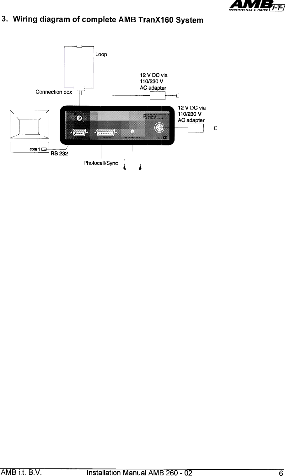 3.  Wiring  diagram  of  complete  AMB  TranX160  System~I LOOpConnection  boxI  12  V  DC  viaI  110/230  VIr---&apos;  AC  adapter&quot;  [::J-;:d12VDCvia110/230  VAC  adapter0-.:~~Photocell/Sync  ~ jAMB  i.t.  B.V.  Installation  Manual  AMB  260-  02  6