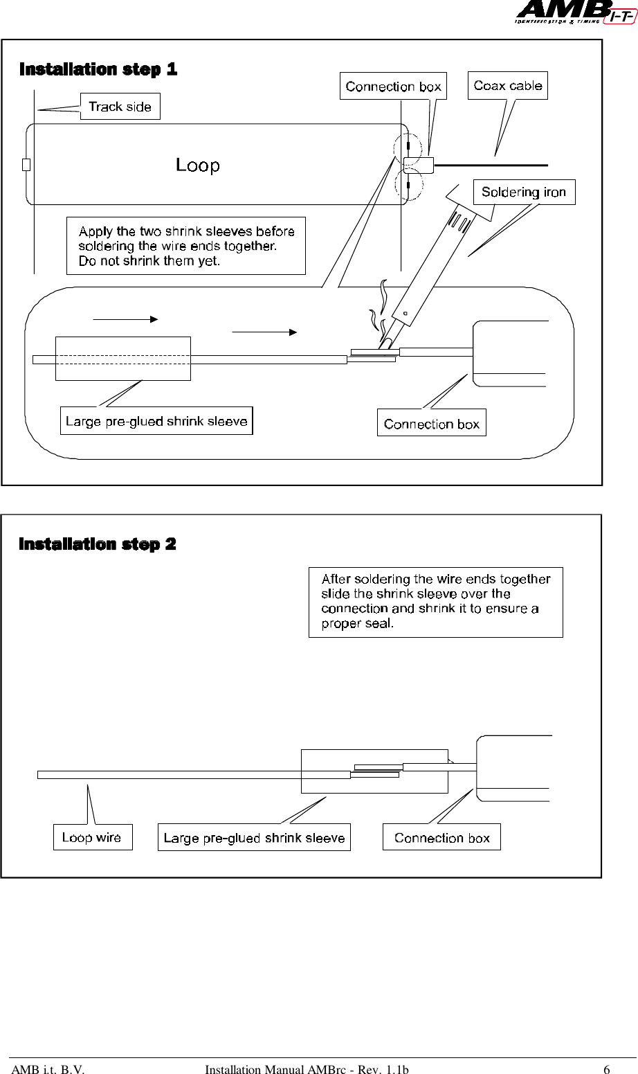 AMB i.t. B.V. Installation Manual AMBrc - Rev. 1.1b 6