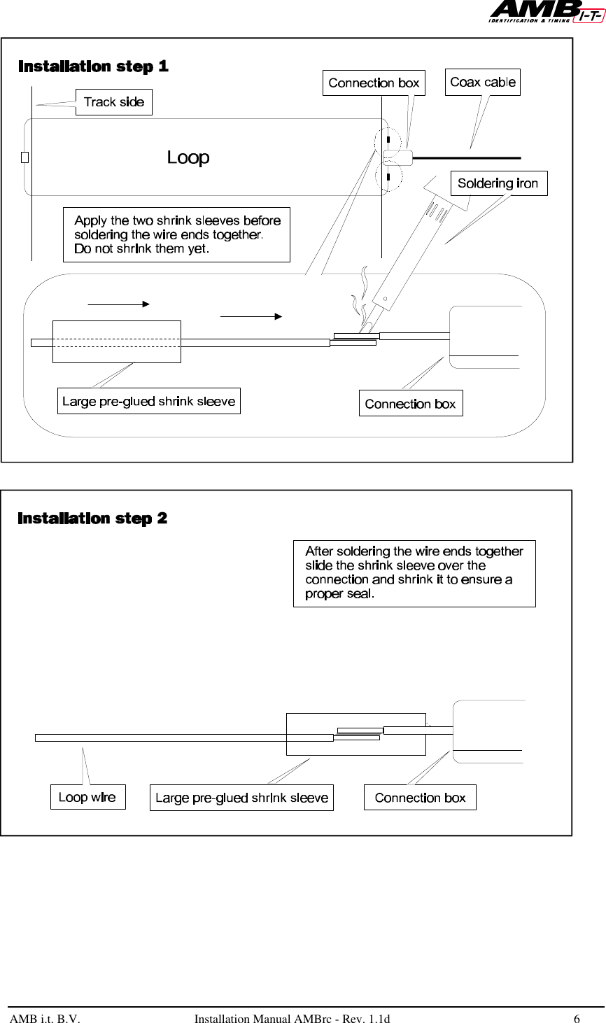   AMB i.t. B.V.  Installation Manual AMBrc - Rev. 1.1d 6  