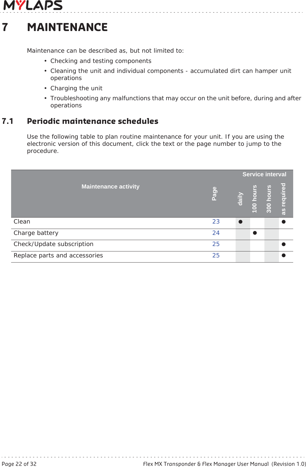 Page 22 of 32 Flex MX Transponder &amp; Flex Manager User Manual  (Revision 1.0)7 Maintenance7 MAINTENANCEMaintenance can be described as, but not limited to:• Checking and testing components• Cleaning the unit and individual components - accumulated dirt can hamper unit operations • Charging the unit• Troubleshooting any malfunctions that may occur on the unit before, during and after operations7.1 Periodic maintenance schedulesUse the following table to plan routine maintenance for your unit. If you are using the electronic version of this document, click the text or the page number to jump to the procedure.Maintenance activityPageService interval daily100 hours300 hoursas requiredClean 23 z zCharge battery 24 zCheck/Update subscription 25 zReplace parts and accessories 25 z