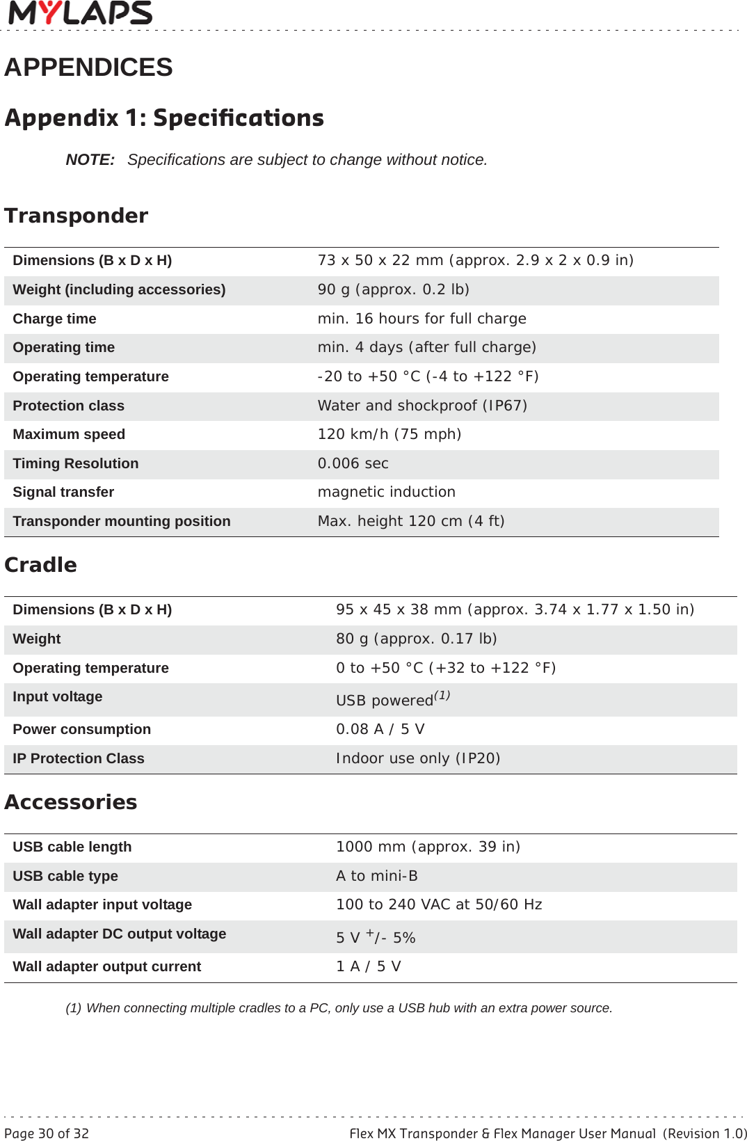 Page 30 of 32 Flex MX Transponder &amp; Flex Manager User Manual  (Revision 1.0)AppendicesAPPENDICESAppendix 1: SpecificationsNOTE: Specifications are subject to change without notice.TransponderCradleAccessories(1) When connecting multiple cradles to a PC, only use a USB hub with an extra power source.Dimensions (B x D x H) 73 x 50 x 22 mm (approx. 2.9 x 2 x 0.9 in)Weight (including accessories) 90 g (approx. 0.2 lb) Charge time min. 16 hours for full chargeOperating time  min. 4 days (after full charge)Operating temperature  -20 to +50 °C (-4 to +122 °F)Protection class Water and shockproof (IP67)Maximum speed 120 km/h (75 mph)Timing Resolution 0.006 secSignal transfer magnetic inductionTransponder mounting position Max. height 120 cm (4 ft)Dimensions (B x D x H) 95 x 45 x 38 mm (approx. 3.74 x 1.77 x 1.50 in)Weight 80 g (approx. 0.17 lb) Operating temperature 0 to +50 °C (+32 to +122 °F)Input voltage USB powered(1)Power consumption 0.08 A / 5 V IP Protection Class Indoor use only (IP20) USB cable length 1000 mm (approx. 39 in)USB cable type A to mini-B Wall adapter input voltage 100 to 240 VAC at 50/60 HzWall adapter DC output voltage 5 V +/- 5%Wall adapter output current 1 A / 5 V