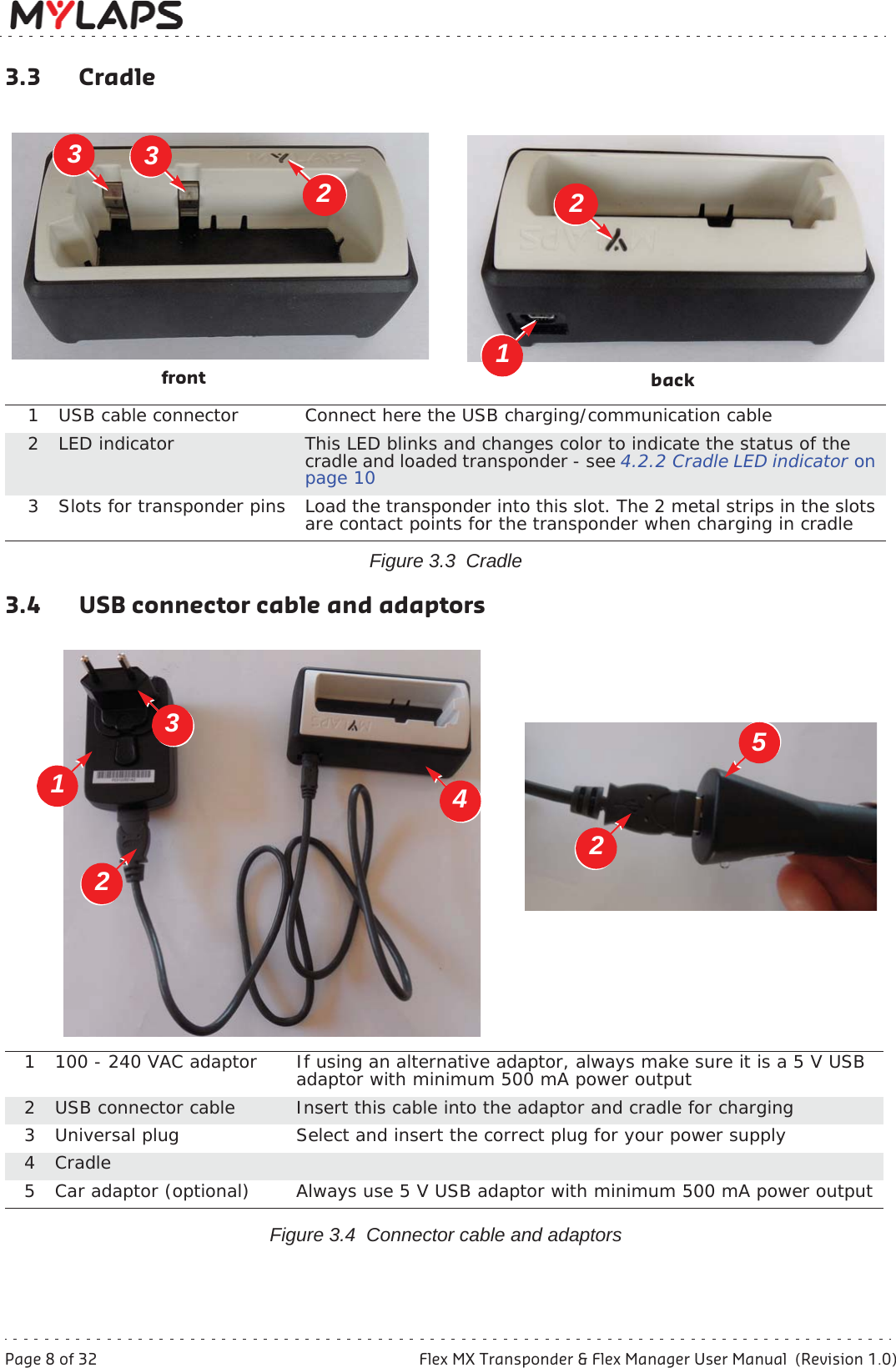 Page 8 of 32 Flex MX Transponder &amp; Flex Manager User Manual  (Revision 1.0)3 Physical description3.3 Cradle3.4 USB connector cable and adaptorsFigure 3.3  CradleFigure 3.4  Connector cable and adaptors1 USB cable connector Connect here the USB charging/communication cable2LED indicator This LED blinks and changes color to indicate the status of the cradle and loaded transponder - see 4.2.2 Cradle LED indicator onpage 103 Slots for transponder pins Load the transponder into this slot. The 2 metal strips in the slots are contact points for the transponder when charging in cradle1233front back21 100 - 240 VAC adaptor If using an alternative adaptor, always make sure it is a 5 V USB adaptor with minimum 500 mA power output2 USB connector cable Insert this cable into the adaptor and cradle for charging3 Universal plug Select and insert the correct plug for your power supply4Cradle5 Car adaptor (optional) Always use 5 V USB adaptor with minimum 500 mA power output124532