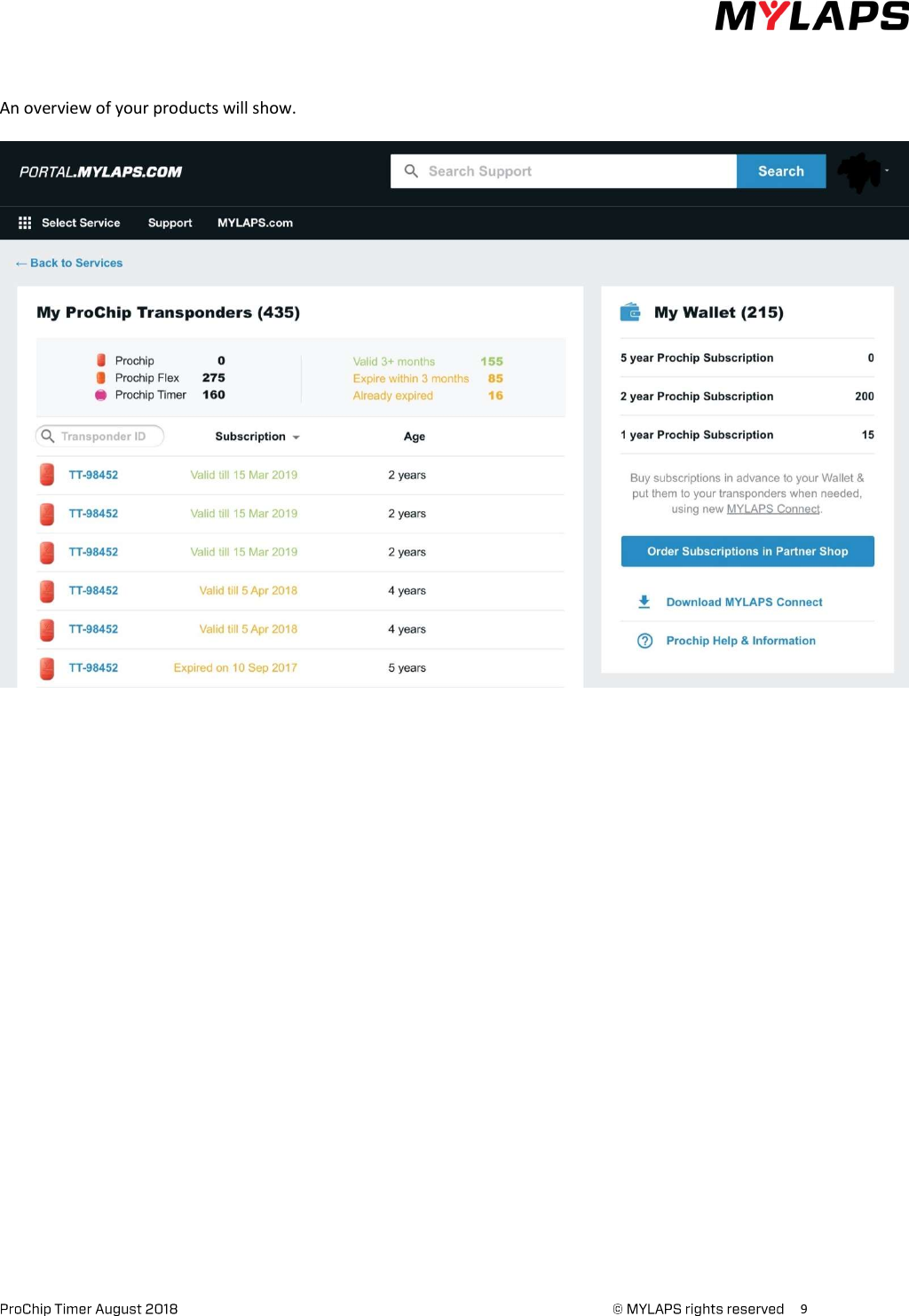      9      An overview of your products will show.   