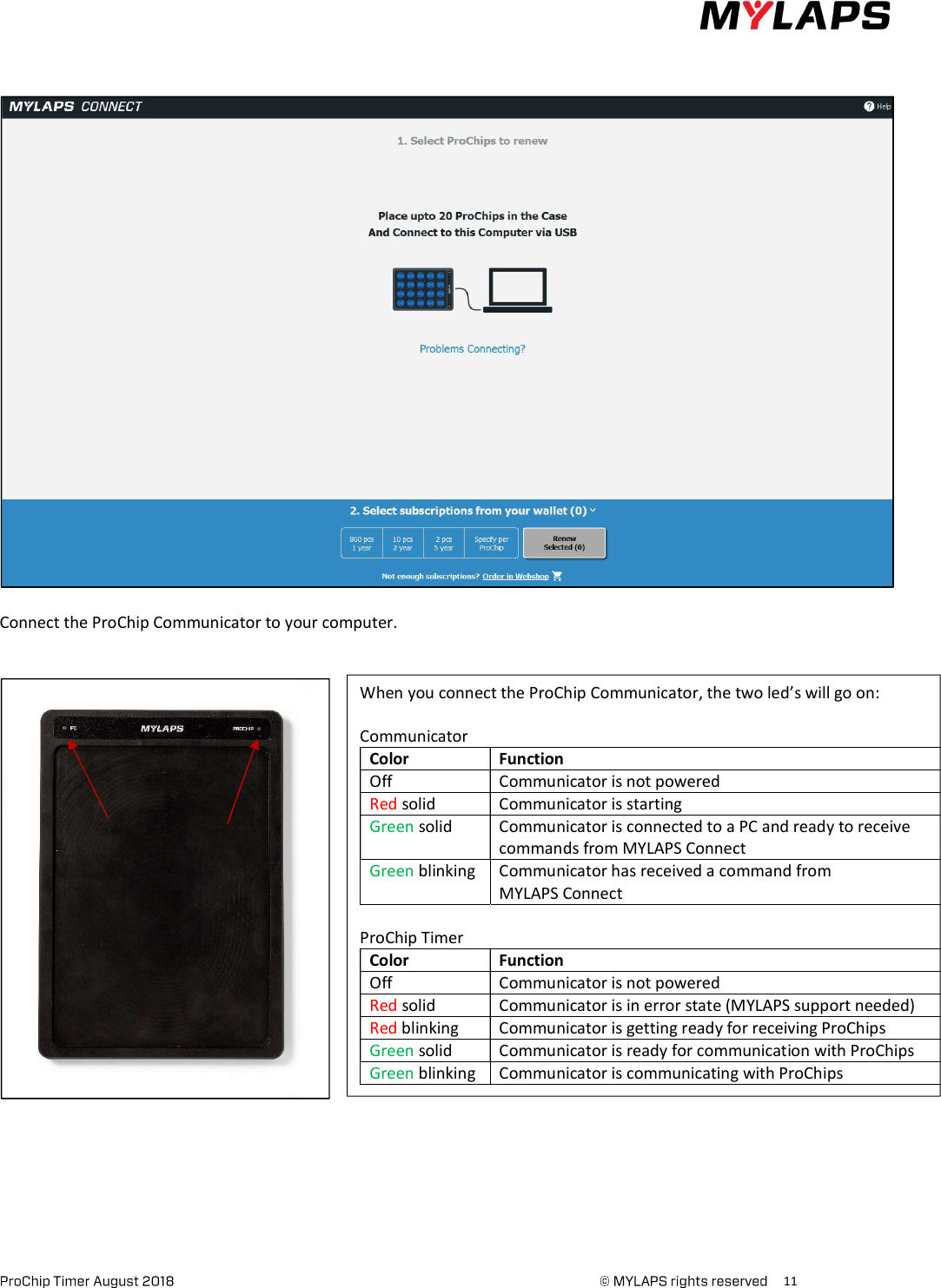      11        Connect the ProChip Communicator to your computer.           When you connect the ProChip Communicator, the two led’s will go on:  Communicator Color Function Off Communicator is not powered Red solid Communicator is starting Green solid Communicator is connected to a PC and ready to receive commands from MYLAPS Connect Green blinking Communicator has received a command from  MYLAPS Connect  ProChip Timer Color  Function Off Communicator is not powered Red solid Communicator is in error state (MYLAPS support needed) Red blinking Communicator is getting ready for receiving ProChips Green solid Communicator is ready for communication with ProChips Green blinking Communicator is communicating with ProChips  