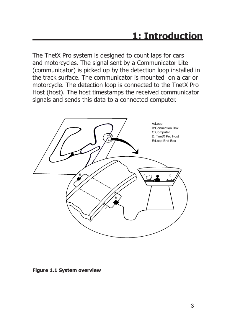 31: IntroductionThe TnetX Pro system is designed to count laps for cars and motorcycles. The signal sent by a Communicator Lite (communicator) is picked up by the detection loop installed in the track surface. The communicator is mounted  on a car or motorcycle. The detection loop is connected to the TnetX Pro Host (host). The host timestamps the received communicator signals and sends this data to a connected computer. Figure 1.1 System overviewA:LoopB:Connection BoxC:ComputerD: TnetX Pro HostE:Loop End BoxAECDB