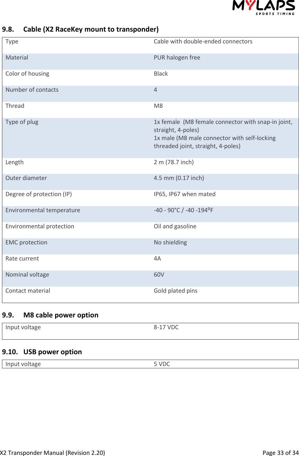 X2 Transponder Manual (Revision 2.20)                                                                                                          Page 33 of 34  9.8. Cable (X2 RaceKey mount to transponder) Type  Cable with double-ended connectors   Material  PUR halogen free  Color of housing  Black   Number of contacts  4   Thread  M8   Type of plug  1x female  (M8 female connector with snap-in joint, straight, 4-poles) 1x male (M8 male connector with self-locking threaded joint, straight, 4-poles)  Length  2 m (78.7 inch)  Outer diameter  4.5 mm (0.17 inch)  Degree of protection (IP)  IP65, IP67 when mated   Environmental temperature  -40 - 90°C / -40 -194⁰F  Environmental protection  Oil and gasoline   EMC protection  No shielding   Rate current  4A   Nominal voltage  60V   Contact material  Gold plated pins   9.9. M8 cable power option Input voltage 8-17 VDC  9.10. USB power option Input voltage 5 VDC     