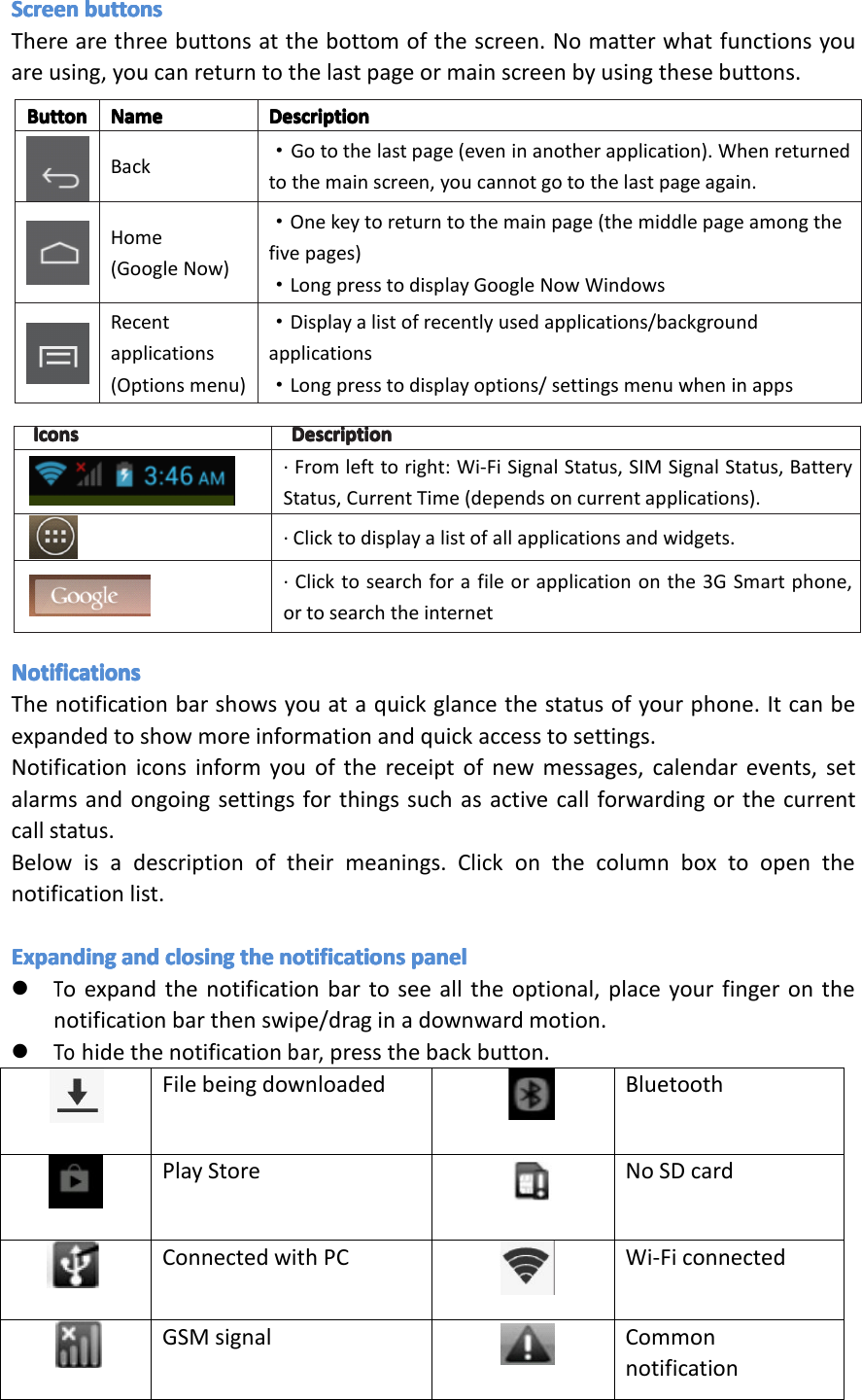 IconsIconsIconsIcons DescriptionDescriptionDescriptionDescription&middot;Fromlefttoright:Wi-FiSignalStatus,SIMSignalStatus,BatteryStatus,CurrentTime(dependsoncurrentapplications).&middot;Clicktodisplayalistofallapplicationsandwidgets.&middot;Clicktosearchforafileorapplicationonthe3GSmartphone,ortosearchtheinternetButtonButtonButtonButton NameNameNameName DescriptionDescriptionDescriptionDescriptionBack&middot;Gotothelastpage(eveninanotherapplication).Whenreturnedtothemainscreen,youcannotgotothelastpageagain.Home(GoogleNow)&middot;Onekeytoreturntothemainpage(themiddlepageamongthefivepages)&middot;LongpresstodisplayGoogleNowWindowsRecentapplications(Optionsmenu)&middot;Displayalistofrecentlyusedapplications/backgroundapplications&middot;Longpresstodisplayoptions/settingsmenuwheninappsScreenScreenScreenScreenbuttonsbu ttonsbuttonsbuttonsTherearethreebuttonsatthebottomofthescreen.Nomatterwhatfunctionsyouareusing,youcanreturntothelastpageormainscreenbyusingthesebuttons.NotificationsNotificationsNotificationsNotificationsThenotificationbarshowsyouataquickglancethestatusofyourphone.Itcanbeexpandedtoshowmoreinformationandquickaccesstosettings.Notificationiconsinformyouofthereceiptofnewmessages,calendarevents,setalarmsandongoingsettingsforthingssuchasactivecallforwardingorthecurrentcallstatus.Belowisadescriptionoftheirmeanings.Clickonthecolumnboxtoopenthenotificationlist.ExpandingExpandingExpandingExpandingandan dandandclosingcl osingclosingclosingtheth ethethenotificationsno tificationsnotificationsnotificationspanelpa nelpanelpanel�Toexpandthenotificationbartoseealltheoptional,placeyourfingeronthenotificationbarthenswipe/draginadownwardmotion.�Tohidethenotificationbar,pressthebackbutton.Filebeingdownloaded BluetoothPlayStore NoSDcardConnectedwithPC Wi-FiconnectedGSMsignal CommonnotificationPage13Operation