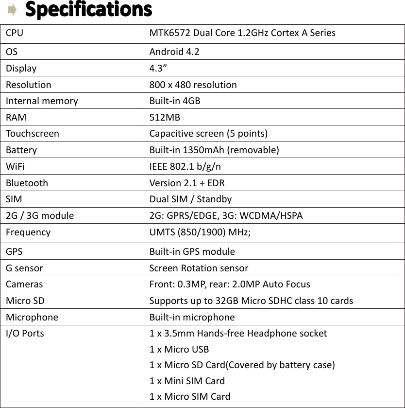 SpecificationsSpecificationsSpecificationsSpecificationsCPU MTK6572DualCore1.2GHzCortexASeriesOS Android4.2Display 4.3&rdquo;Resolution 800x480resolutionInternalmemory Built-in4GBRAM 512MBTouchscreen Capacitivescreen(5points)Battery Built-in1350mAh(removable)WiFi IEEE802.1b/g/nBluetooth Version2.1+EDRSIM DualSIM/Standby2G/3Gmodule 2G:GPRS/EDGE,3G:WCDMA/HSPAFrequency UMTS(850/1900)MHz;GPS Built-inGPSmoduleGsensor ScreenRotationsensorCameras Front:0.3MP,rear:2.0MPAutoFocusMicroSD Supportsupto32GBMicroSDHCclass10cardsMicrophone Built-inmicrophoneI/OPorts 1x3.5mmHands-freeHeadphonesocket1xMicroUSB1xMicroSDCard(Coveredbybatterycase)1xMiniSIMCard1xMicroSIMCardPage34Specifications