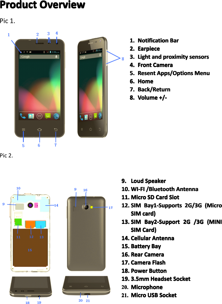 ProductProductProductProductOvervieOv ervieOvervieOverviewwwwPic1.Pic2.1.1.1.1.NotificationNo tificationNotificationNotificationBarBa rBarBar2.2.2.2.EarpieceEa rpieceEarpieceEarpiece3.3.3.3.LightLi ghtLightLightandan dandandproximitypr oximityproximityproximitysensorsse nsorssensorssensors4.4.4.4.FrontFr ontFrontFrontCameraCa meraCameraCamera5.5.5.5.ResentRe sentResentResentApps/OptionsAp ps/OptionsApps/OptionsApps/OptionsMenuMe nuMenuMenu6.6.6.6.HomeHo meHomeHome7.7.7.7.Back/ReturnBa ck/ReturnBack/ReturnBack/Return8.8.8.8.VolumeVo lumeVolumeVolume+/-+/-+ /-+/-9.9.9.9.LoudLo udLoudLoudSpeakerSp eakerSpeakerSpeaker10.10.10.10.WI-FIWI -FIWI-FIWI-FI/Bluetooth/Bl uetooth/Bluetooth/BluetoothAntennaAn tennaAntennaAntenna11.11.11.11.MicroMi croMicroMicroSDSDS DSDCardCa rdCardCardSlotSl otSlotSlot12.12.12.12.SSSSIMIMI MIMBay1-SupportsBa y1-SupportsBay1-SupportsBay1-Supports2G/3G2G /3G2G/3G2G/3G(Micro(M icro(Micro(MicroSSSSIMIMIMIMcard)ca rd)card)card)13.13.13.13.SSSSIMIMI MIMBay2-SupportBa y2-SupportBay2-SupportBay2-Support2G2G2 G2G/3G/3G/3 G/3G((((MINIMI NIMINIMINISSSSIMIMIMIMCard)Ca rd)Card)Card)14.14.14.14.CellularCe llularCellularCellularAntennaAn tennaAntennaAntenna15.15.15.15.BatteryBa tteryBatteryBatteryBayBa yBayBay16.16.16.16.RearRe arRearRearCameraCa meraCameraCamera17.17.17.17.CameraCa meraCameraCameraFlashFl ashFlashFlash18.18.18.18.PowerPo werPowerPowerButtonBu ttonButtonButton19.19.19.19.3.5mm3. 5mm3.5mm3.5mmHeadsetHe adsetHeadsetHeadsetSocketSo cketSocketSocket20.20.20.20.MicrophoneMi crophoneMicrophoneMicrophone21.21.21.21.MicroMi croMicroMicroUSBUS BUSBUSBSocketSo cketSocketSocketPage7ProductionOverview