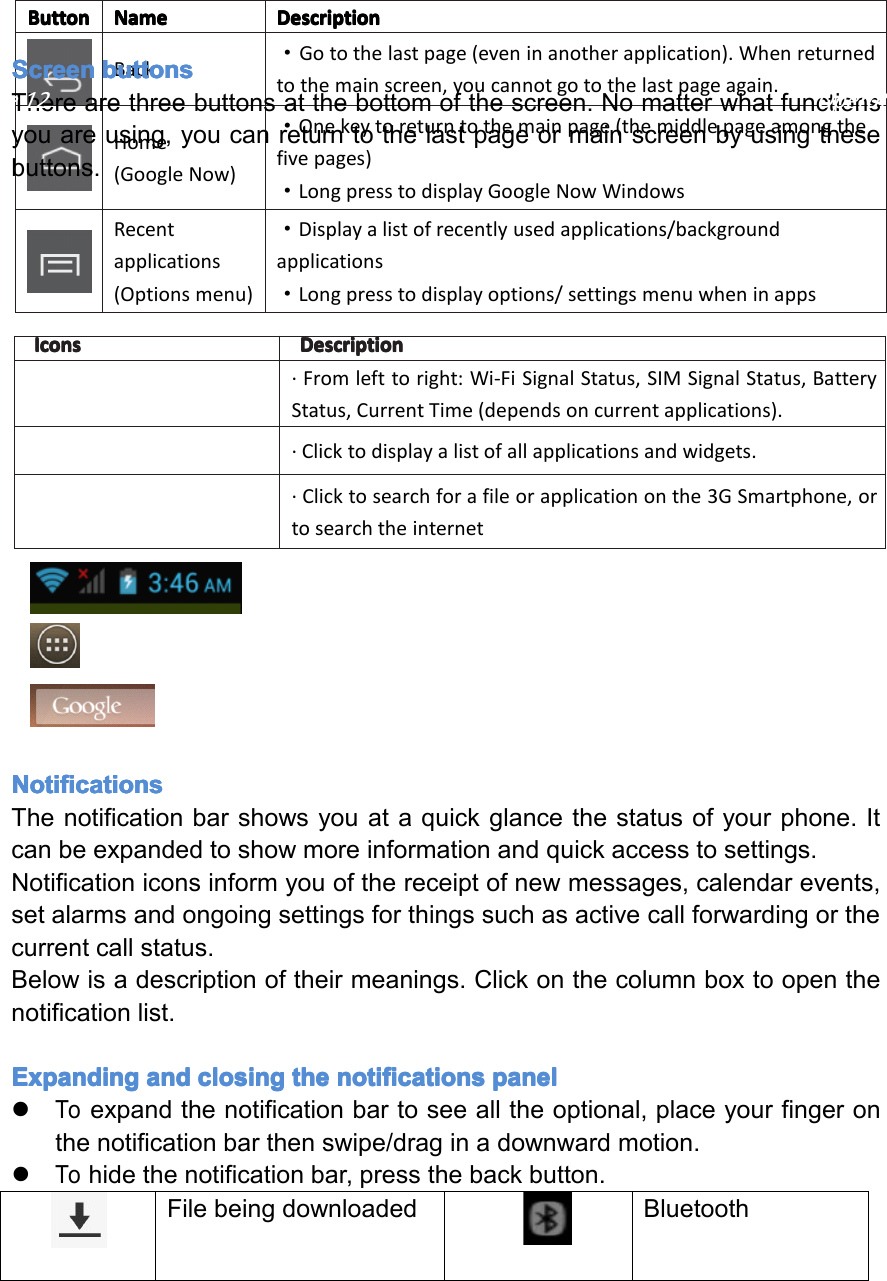 Icons Icons Icons IconsDescription Description Description Description&middot;Fromlefttoright:Wi-FiSignalStatus,SIMSignalStatus,BatteryStatus,CurrentTime(dependsoncurrentapplications).&middot;Clicktodisplayalistofallapplicationsandwidgets.&middot;Clicktosearchforafileorapplicationonthe3GSmartphone,ortosearchtheinternetButton Button Button ButtonName Name Name NameDescription Description Description DescriptionBack&middot;Gotothelastpage(eveninanotherapplication).Whenreturnedtothemainscreen,youcannotgotothelastpageagain.Home(GoogleNow)&middot;Onekeytoreturntothemainpage(themiddlepageamongthefivepages)&middot;LongpresstodisplayGoogleNowWindowsRecentapplications(Optionsmenu)&middot;Displayalistofrecentlyusedapplications/backgroundapplications&middot;Longpresstodisplayoptions/settingsmenuwheninappsScreen Screen Screen Screenbuttons buttons buttons buttonsTherearethreebuttonsatthebottomofthescreen.Nomatterwhatfunctionsyouareusing,youcanreturntothelastpageormainscreenbyusingthesebuttons.Notifications Notifications Notifications NotificationsThenotificationbarshowsyouataquickglancethestatusofyourphone.Itcanbeexpandedtoshowmoreinformationandquickaccesstosettings.Notificationiconsinformyouofthereceiptofnewmessages,calendarevents,setalarmsandongoingsettingsforthingssuchasactivecallforwardingorthecurrentcallstatus.Belowisadescriptionoftheirmeanings.Clickonthecolumnboxtoopenthenotificationlist.Expanding Expanding Expanding Expandingand and and andclosing closing closing closingthe the the thenotifications notifications notifications notificationspanel panel panel panel�Toexpandthenotificationbartoseealltheoptional,placeyourfingeronthenotificationbarthenswipe/draginadownwardmotion.�Tohidethenotificationbar,pressthebackbutton.FilebeingdownloadedBluetoothPage12Operation