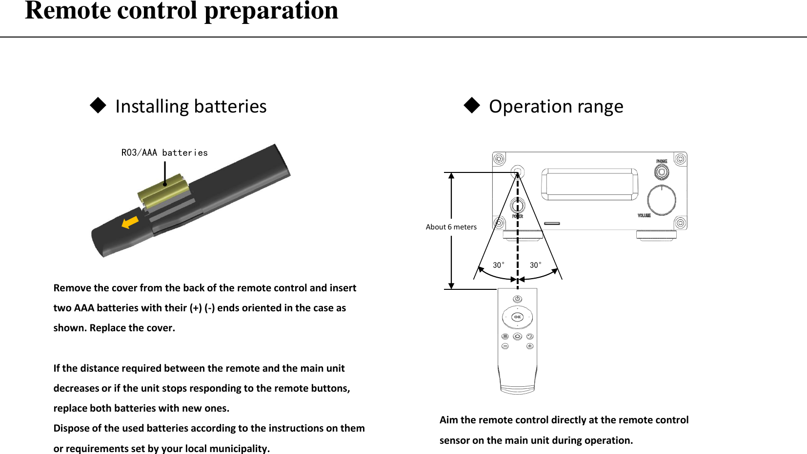 Remote control preparation Installing batteries R03/AAA batteries Remove the cover from the back of the remote control and insert two AAA batteries with their (+) (-) ends oriented in the case as shown. Replace the cover.   If the distance required between the remote and the main unit decreases or if the unit stops responding to the remote buttons, replace both batteries with new ones. Dispose of the used batteries according to the instructions on them or requirements set by your local municipality. 30° 30° About 6 meters Operation range Aim the remote control directly at the remote control sensor on the main unit during operation. 
