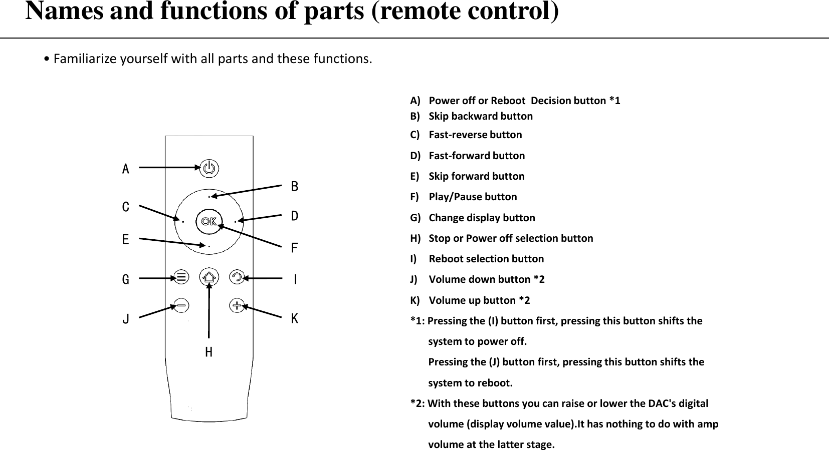 Names and functions of parts (remote control) A) Power off or Reboot  Decision button *1 B) Skip backward button C) Fast-reverse button D) Fast-forward button E) Skip forward button F) Play/Pause button G) Change display button H) Stop or Power off selection button I) Reboot selection button  J) Volume down button *2 K) Volume up button *2 *1: Pressing the (I) button first, pressing this button shifts the        system to power off.        Pressing the (J) button first, pressing this button shifts the        system to reboot. *2: With these buttons you can raise or lower the DAC&apos;s digital        volume (display volume value).It has nothing to do with amp        volume at the latter stage. A F C  D B G H E I K J • Familiarize yourself with all parts and these functions. 