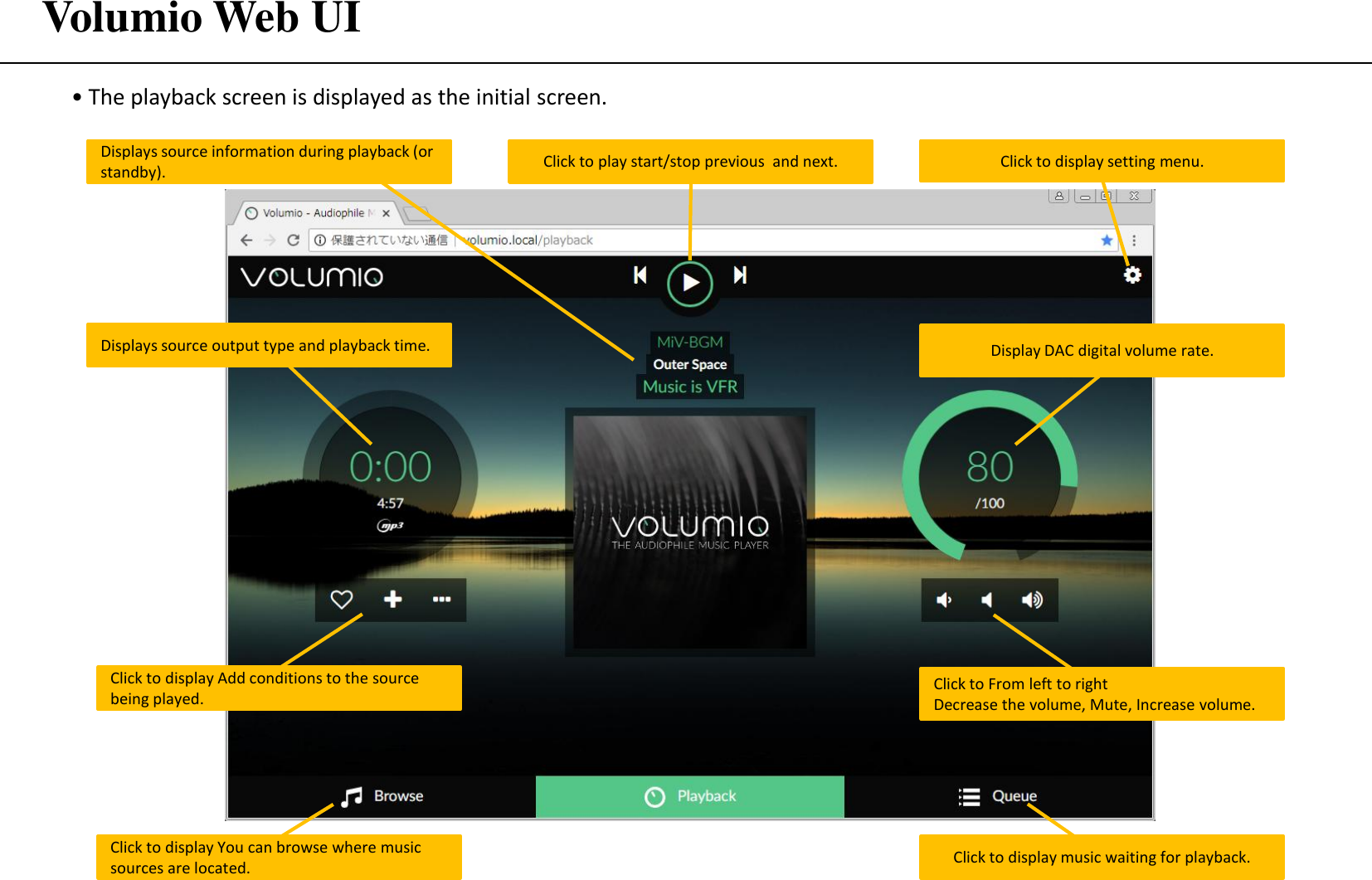 Volumio Web UI • The playback screen is displayed as the initial screen. Click to display You can browse where music sources are located.  Click to display music waiting for playback. Click to From left to right  Decrease the volume, Mute, Increase volume. Click to display setting menu. Click to display Add conditions to the source being played. Displays source information during playback (or standby).  Click to play start/stop previous  and next. Displays source output type and playback time.  Display DAC digital volume rate. 