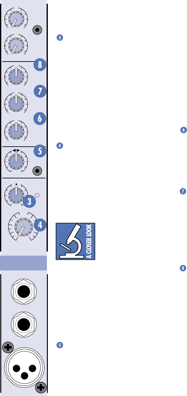 Mackie 406M Owners Manual PPM Series Owner's