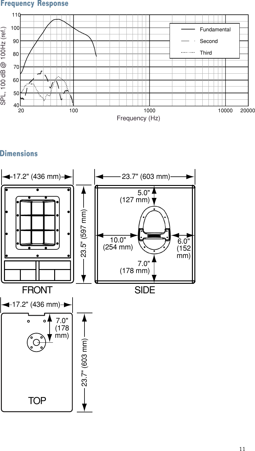 Mackie Swa1501 Users Manual Active Subwoofer System User's