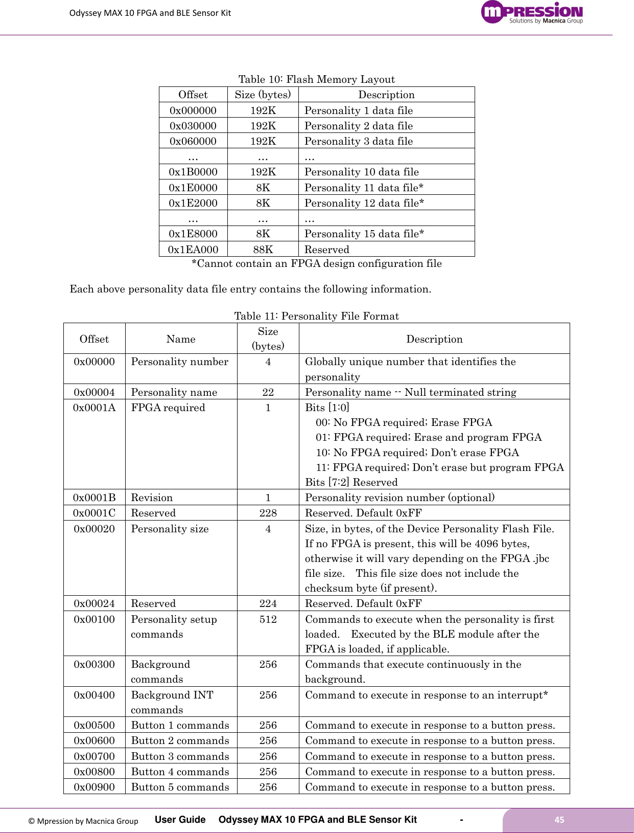 Odyssey MAX 10 FPGA and BLE Sensor Kit         User Guide  Odyssey MAX 10 FPGA and BLE Sensor Kit        -        45  © Mpression by Macnica Group  Table 10: Flash Memory Layout Offset Size (bytes) Description 0x000000 192K Personality 1 data file 0x030000 192K Personality 2 data file 0x060000 192K Personality 3 data file … … … 0x1B0000 192K Personality 10 data file 0x1E0000 8K Personality 11 data file* 0x1E2000 8K Personality 12 data file* … … … 0x1E8000 8K Personality 15 data file* 0x1EA000 88K Reserved *Cannot contain an FPGA design configuration file  Each above personality data file entry contains the following information.  Table 11: Personality File Format Offset Name Size (bytes) Description 0x00000 Personality number 4 Globally unique number that identifies the personality 0x00004 Personality name 22 Personality name -- Null terminated string   0x0001A FPGA required 1 Bits [1:0]   00: No FPGA required; Erase FPGA   01: FPGA required; Erase and program FPGA   10: No FPGA required; Don’t erase FPGA   11: FPGA required; Don’t erase but program FPGA Bits [7:2] Reserved 0x0001B Revision 1 Personality revision number (optional) 0x0001C Reserved 228 Reserved. Default 0xFF 0x00020 Personality size 4 Size, in bytes, of the Device Personality Flash File.   If no FPGA is present, this will be 4096 bytes, otherwise it will vary depending on the FPGA .jbc file size.    This file size does not include the checksum byte (if present). 0x00024 Reserved 224 Reserved. Default 0xFF 0x00100 Personality setup commands 512 Commands to execute when the personality is first loaded.    Executed by the BLE module after the FPGA is loaded, if applicable.     0x00300 Background commands 256 Commands that execute continuously in the background. 0x00400 Background INT commands 256 Command to execute in response to an interrupt* 0x00500 Button 1 commands 256 Command to execute in response to a button press.     0x00600 Button 2 commands 256 Command to execute in response to a button press.     0x00700 Button 3 commands 256 Command to execute in response to a button press.     0x00800 Button 4 commands 256 Command to execute in response to a button press.     0x00900 Button 5 commands 256 Command to execute in response to a button press.     